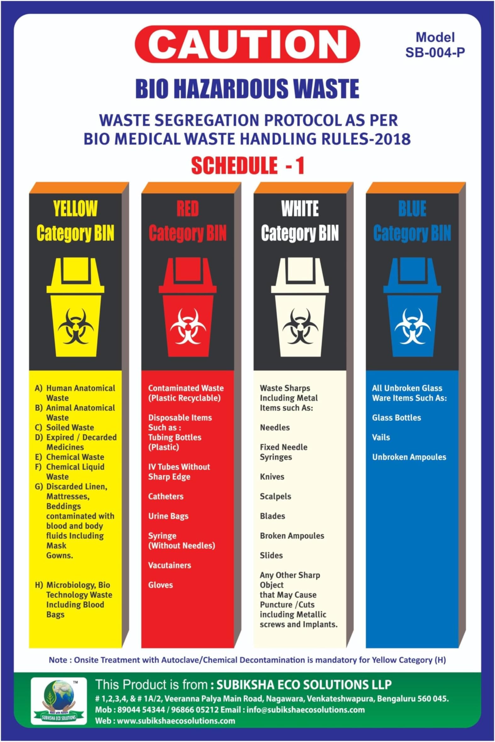 Bio Medical Waste Segregation Chart A3 - Essential Waste Management Guide | (Pack of 5)