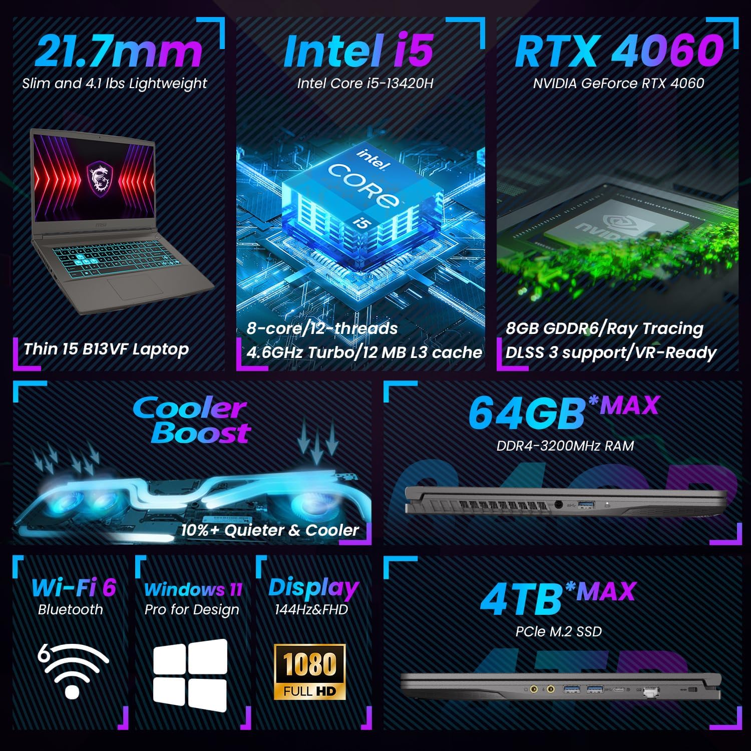 msi Ultra Thin 15 VR-Ready Pro Gaming Laptop, 15.6" FHD 144Hz, Intel i5-13420H(Beats Ryzen 7 7435HS), NVIDIA GeForce RTX 4060, 64GB RAM, 1TB SSD, Backlit KB, Bundle with PCO Notebook Fold Radiator