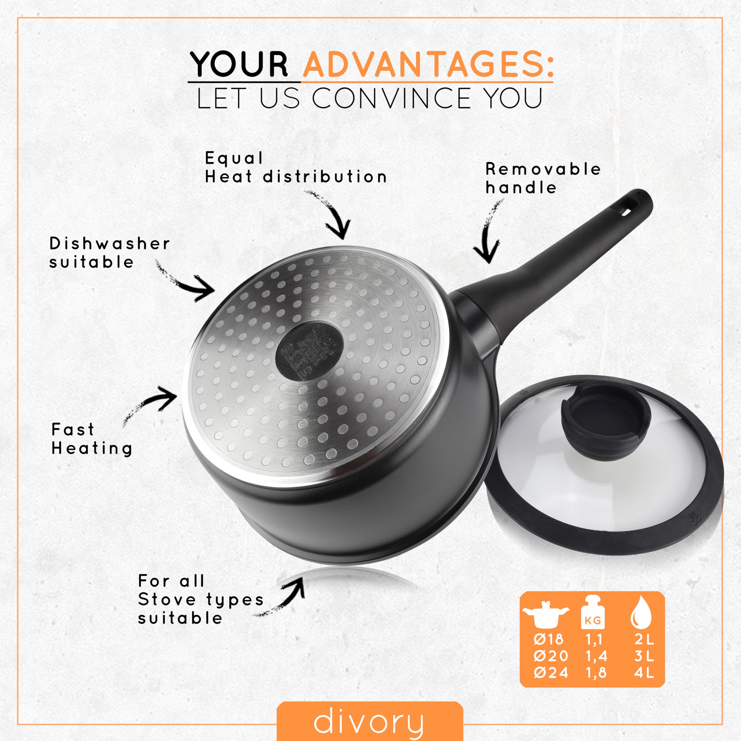 DIVORY Casseruola 18cm - 2L con coperchio - pentolino rivestito, manico rimovibile, adatto a induzione, lavastoviglie e forno
