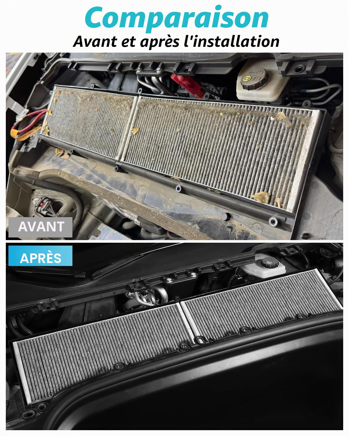 KKTR-CAR Pour Tesla Model Y Filtre à air externe Hepa avec charbon actif, mode de recirculation externe, filtre à air de rechange pour le mode Bio-Defense de Tesla (2019-2025) (4 pièces)