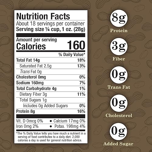 Miniatura 2 de Maníes Parent.