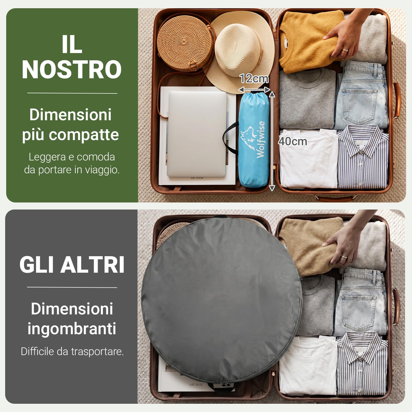 Wolfwise Tenda da Spiaggia UPF 50+ Famiglia Riparo Solare Anti-UV 3 Finestre Ventilate Pavimento Estensibile Borsa Trasporto 4 Persone Blu