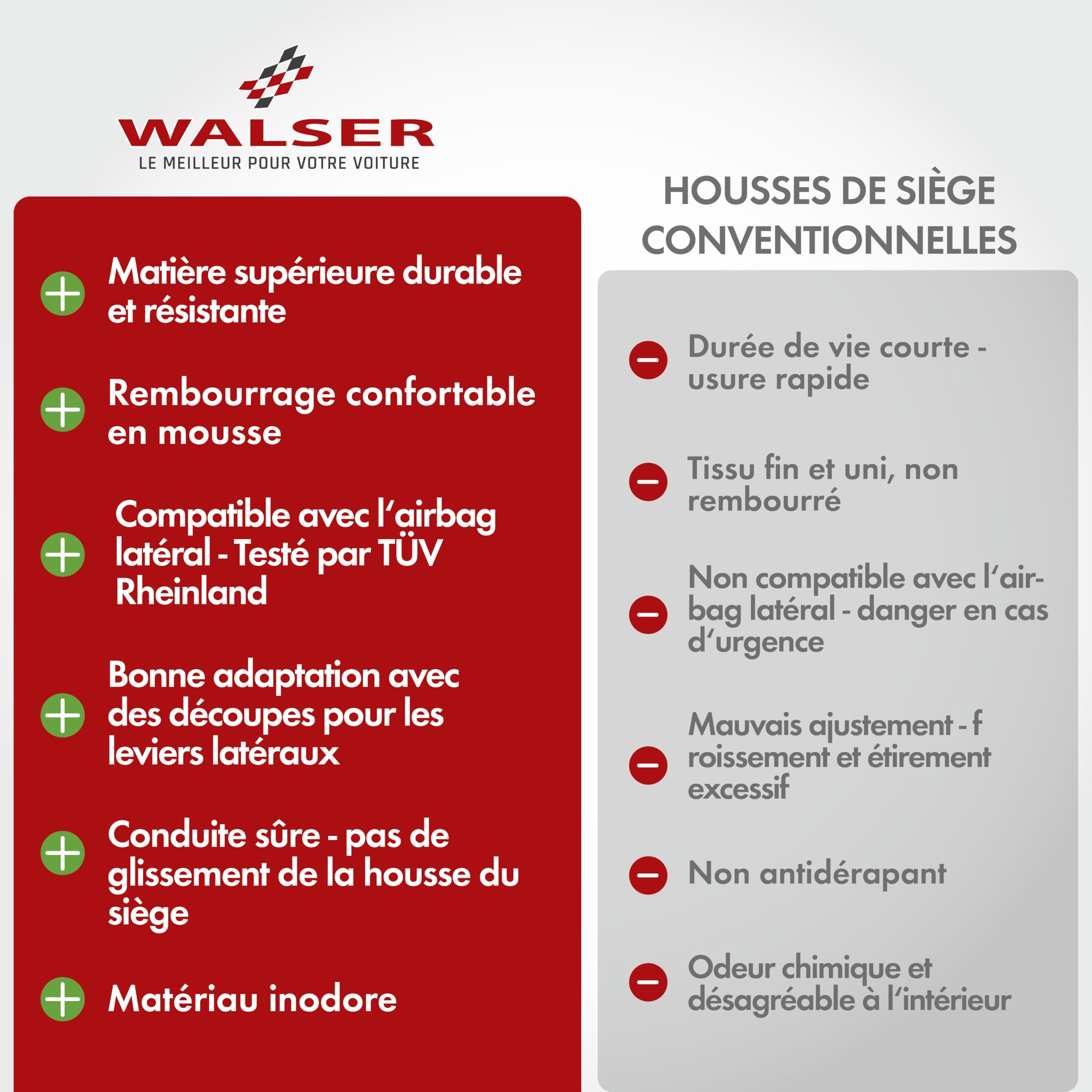 Walser Premium Housses de siège Ardwell avec système de Fermeture éclair, Zipp-IT Housses de Protection pour sièges Avant & arrière Noir/Gris 11869