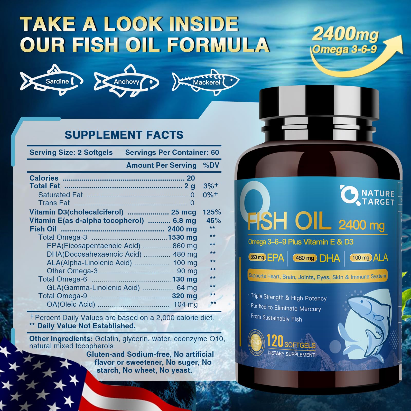 NATURE TARGET Triple Omega 3 6 9 Fish Oil 2400mg, 120 Softgels — Amazon image 2