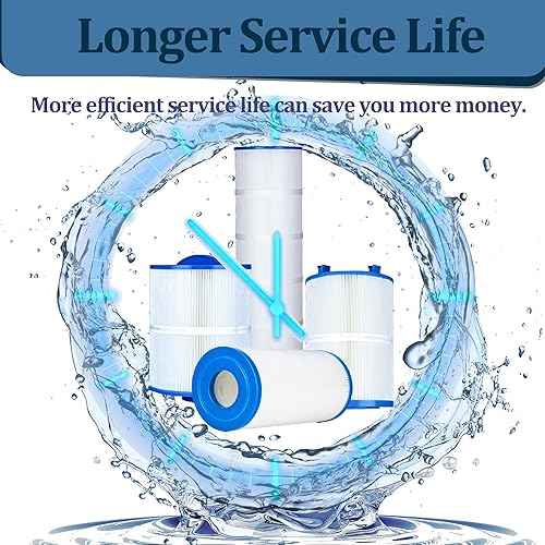 Miniatura 7 de Cartuchos de filtro de piscina CCP520 reemplazan a Pentair 520, Unicel C-7472, R173578, PCC130, PCC130-PAK4, Filbur FC-1978, 178585, FC-6475, 125