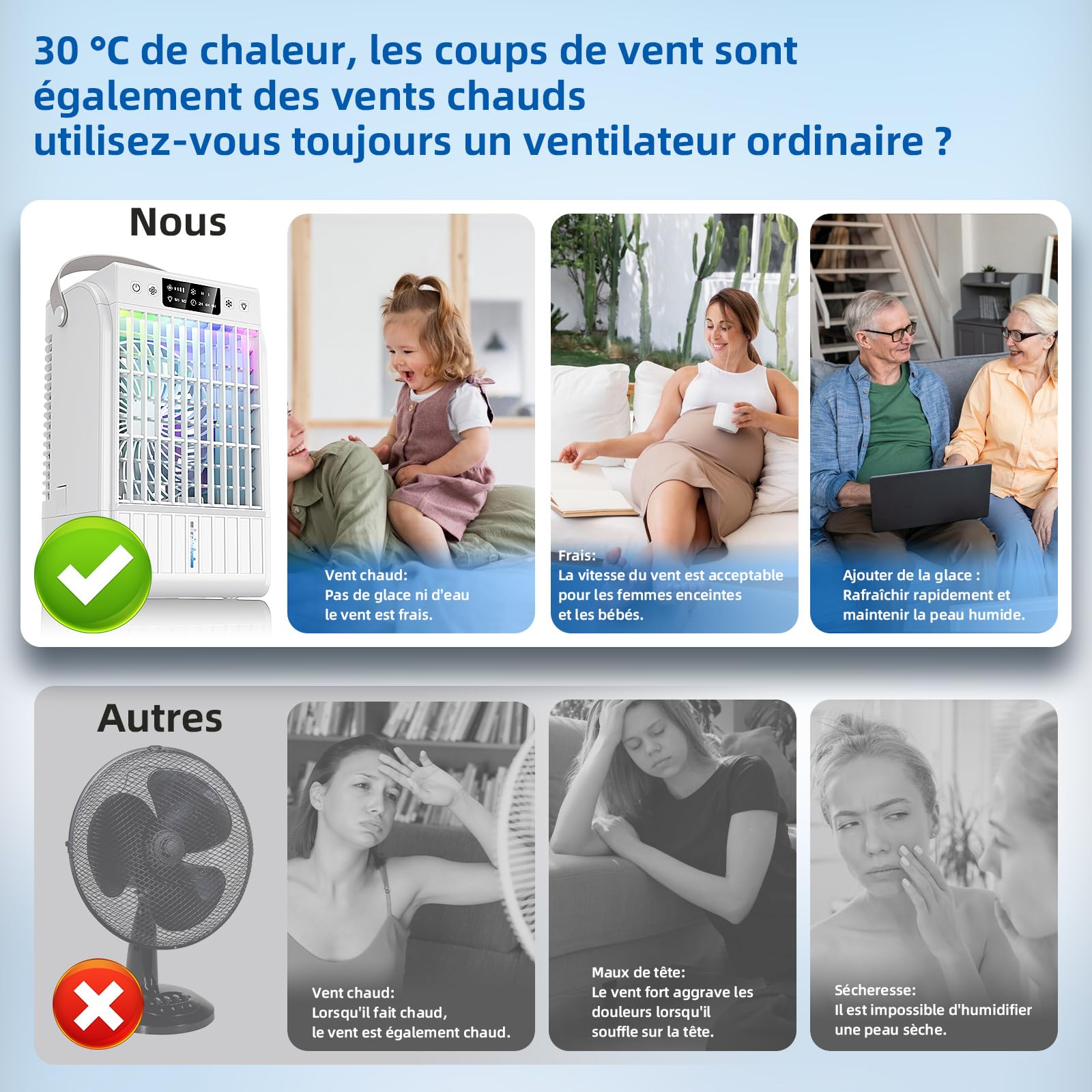 Climatiseur portable, mode atomisation, mini ventilateur à 4 vitesses, ventilateur de refroidissement programmable,lanternes RGB, convient aux chambres et aux bureaux - blanc pur