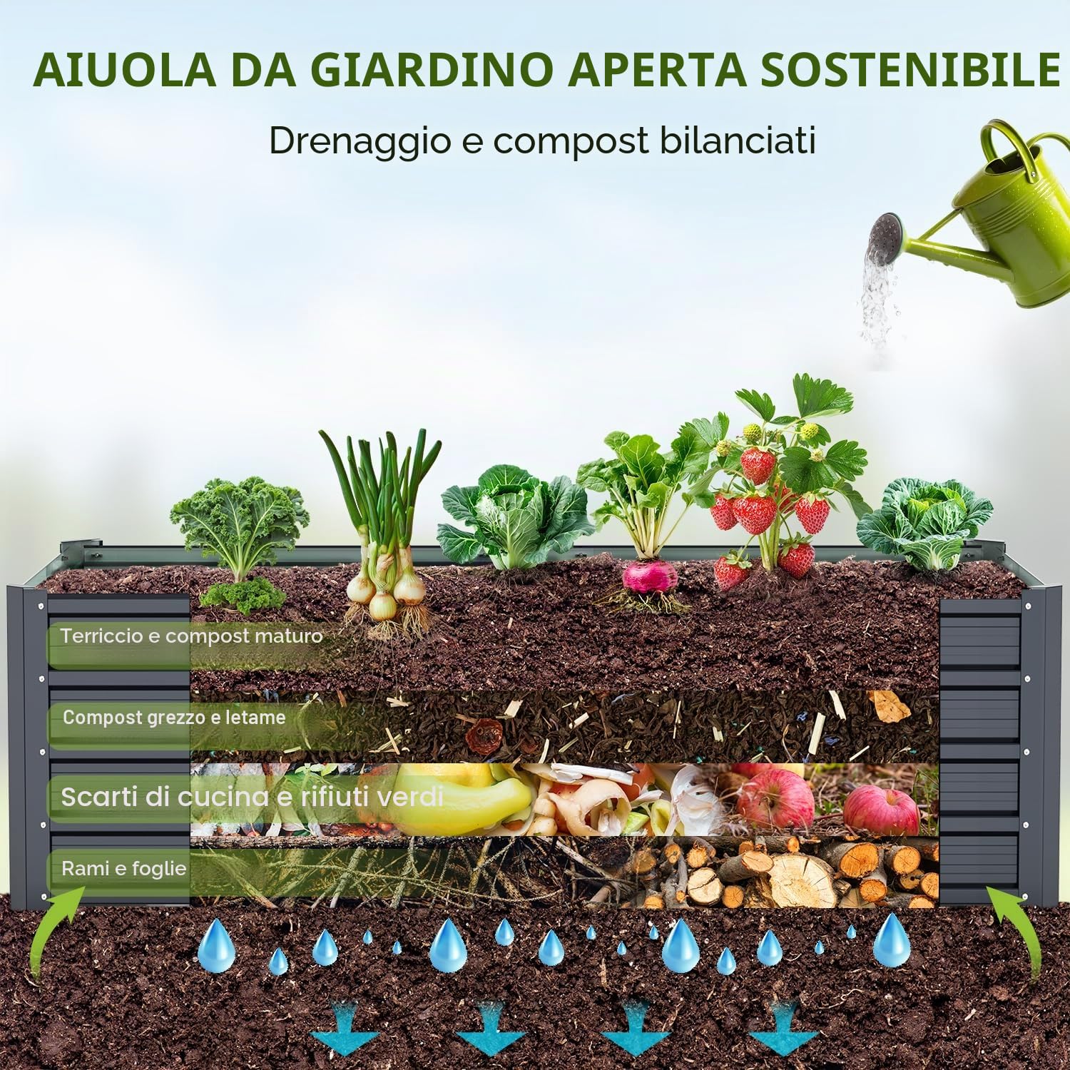 Ohuhu Fioriera Rialzata per Esterno, Cassetta da Giardino in Acciaio Rivestito Rinforzato 240x90x45 cm, Letto da Giardino in Metallo Rivestito Antiruggine per Verdure, Fiori e Sukkulent Grigio