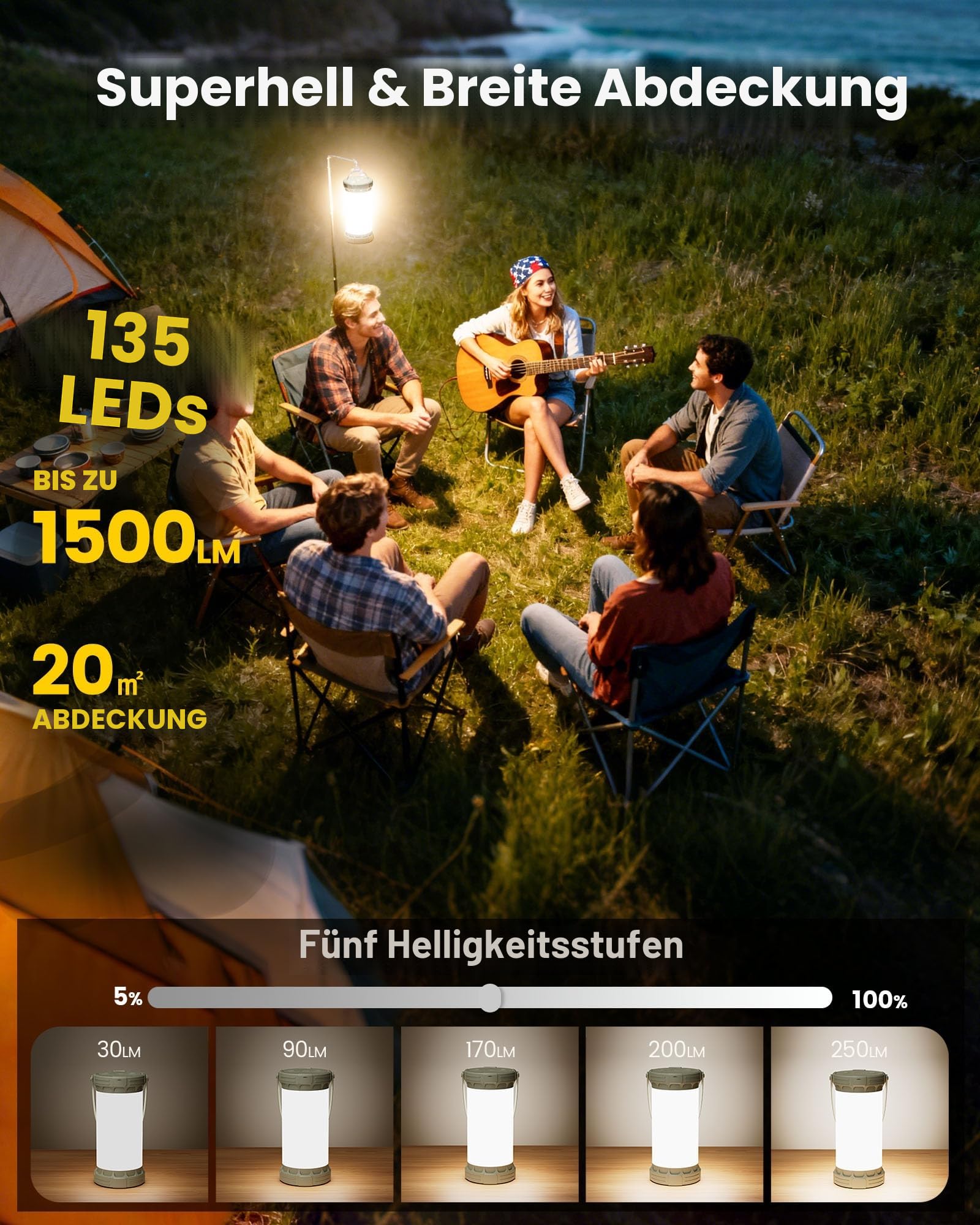 Glocusent Campinglampe & Zeltlampe:1500 lm Campinglicht 135 LED, 200 Stunden, 5000 mAh mit 3 Farben und 5 Helligkeitsstufen, SOS, wiederaufladbare Laterne für Stromausfälle, Camping, Wandern, Notfälle