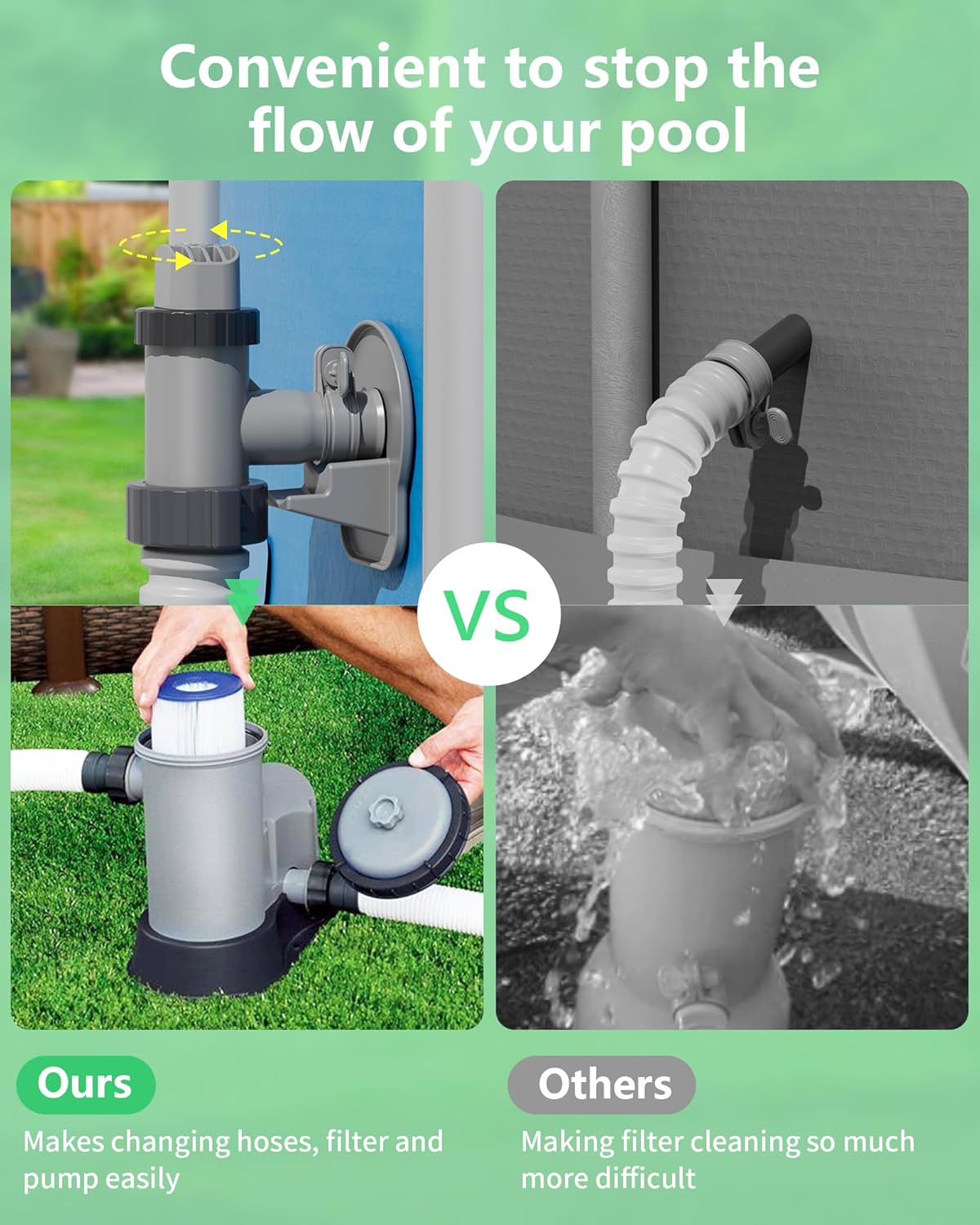 Above Ground Swimming Pool Plunger Valve & Swimming Pool Pipe Holder Set- Replacement Pool Accessories Compatible with Intex Pools