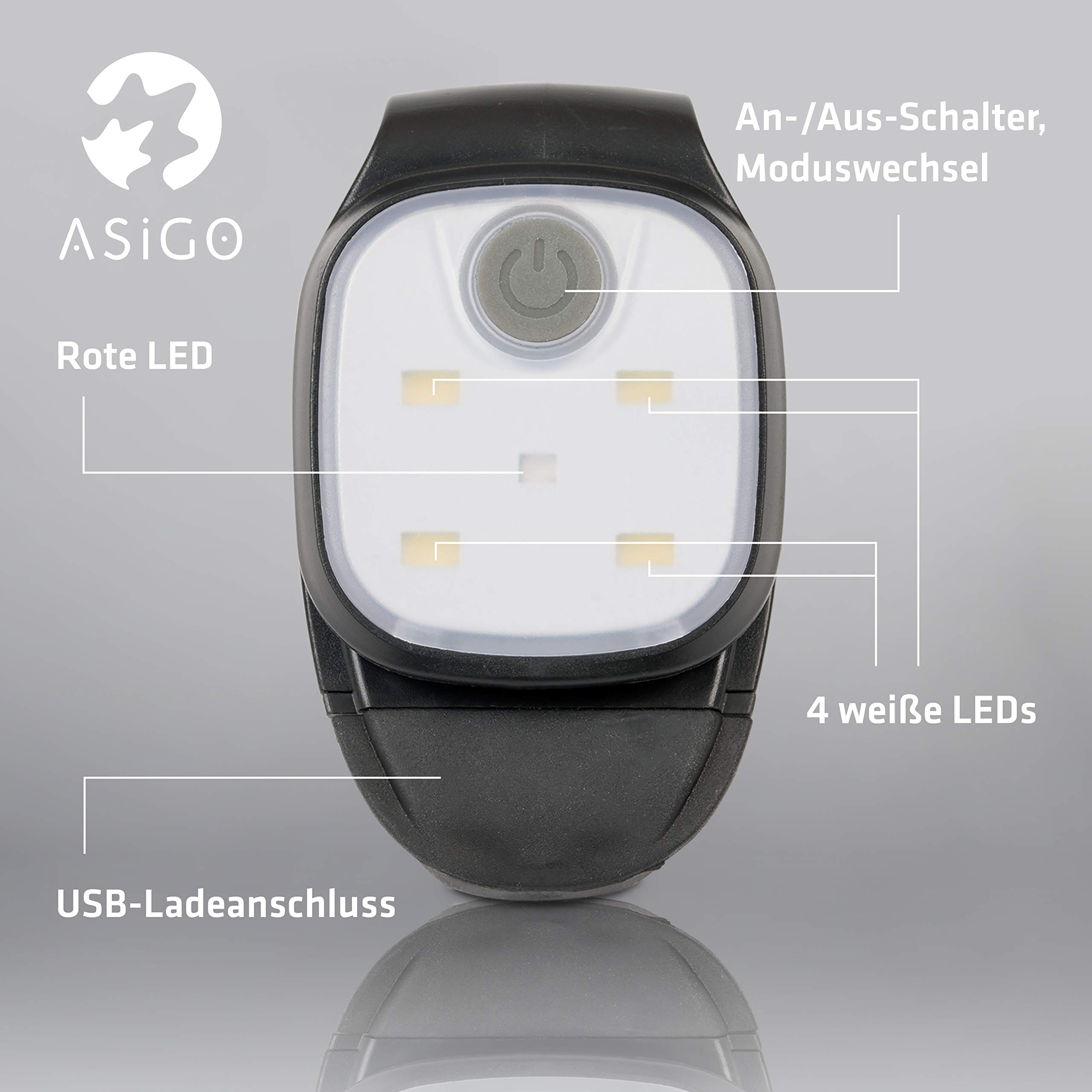 LED Clip Lamp | Oplaadbare LED hoofdlamp via USB | Cliplamp voor kinderen, wandelen, joggen & werken | Waterdicht met 4 lichtstanden | Compact & lichtgewicht | Veilig in het donker