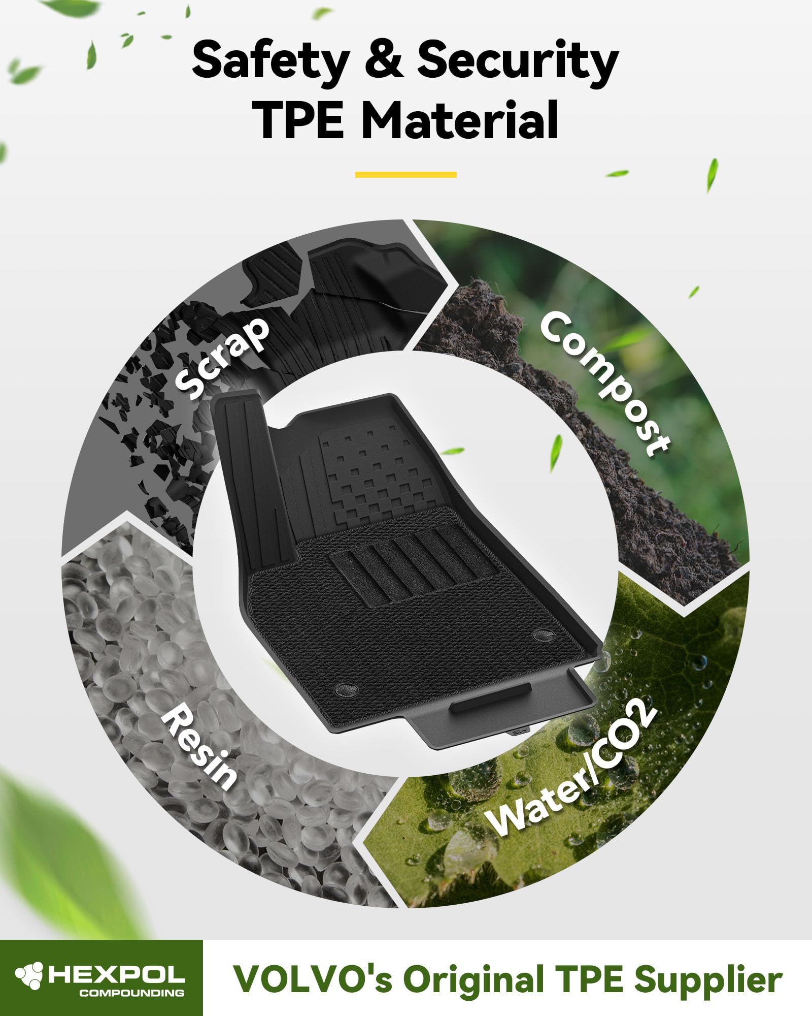 3W Vloermatten dla Tesla Model Y 2025 2026 juniper en autotapijten, Thorex™ all-weather op maat gemaakte vloermatten 1-2 rijen en tapijt-vloermatten complete set