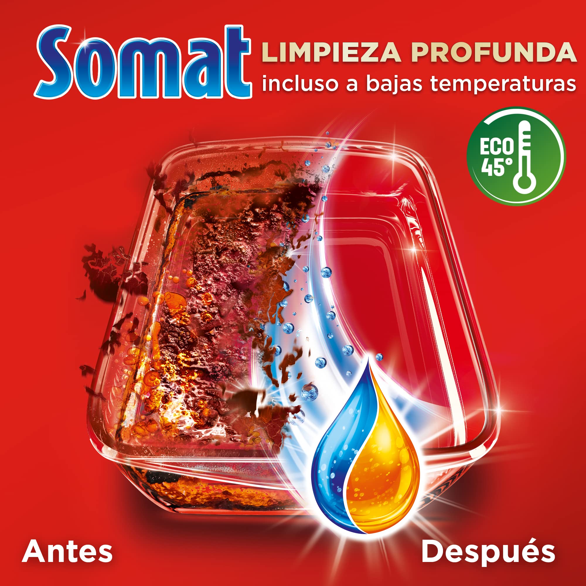 Somat Excellence Gel Frescor Anti-Olor 50 Dosis (pack de 10, total: 500 lavados), detergente lavavajillas desengrasante, lavavajilla líquido automático en botella, jabón para platos con vinagre