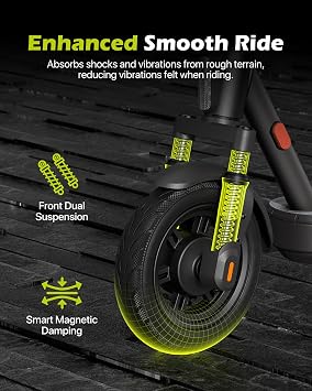 MEGAWHEELS Electric Scooter for Adults with Suspension, 8.5/10in Vacuum Tires, 14/19/28/31Miles, 15MPH Max Speed, Turn Lights, Foldable Electric Scooter for Commuter