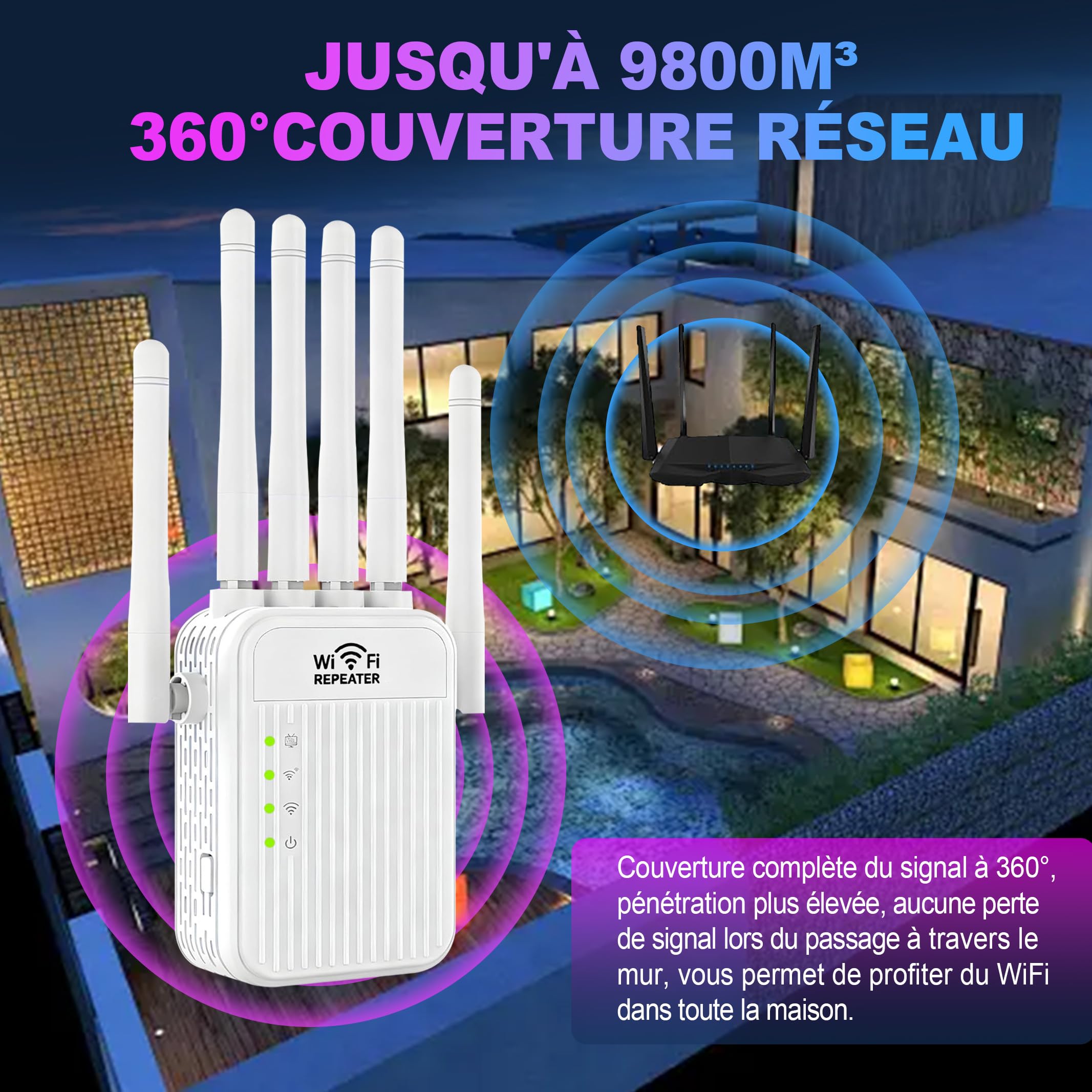 Répéteur WiFi Puissant sans Fil,amplificateur WiFi de dernière Technologie avec 6 antennes Couvrant Une superficie de 10000 sq.ft,2 Ports LAN,répéteur WiFi/routeur/AP pour la Maison et Le Bureau (S)