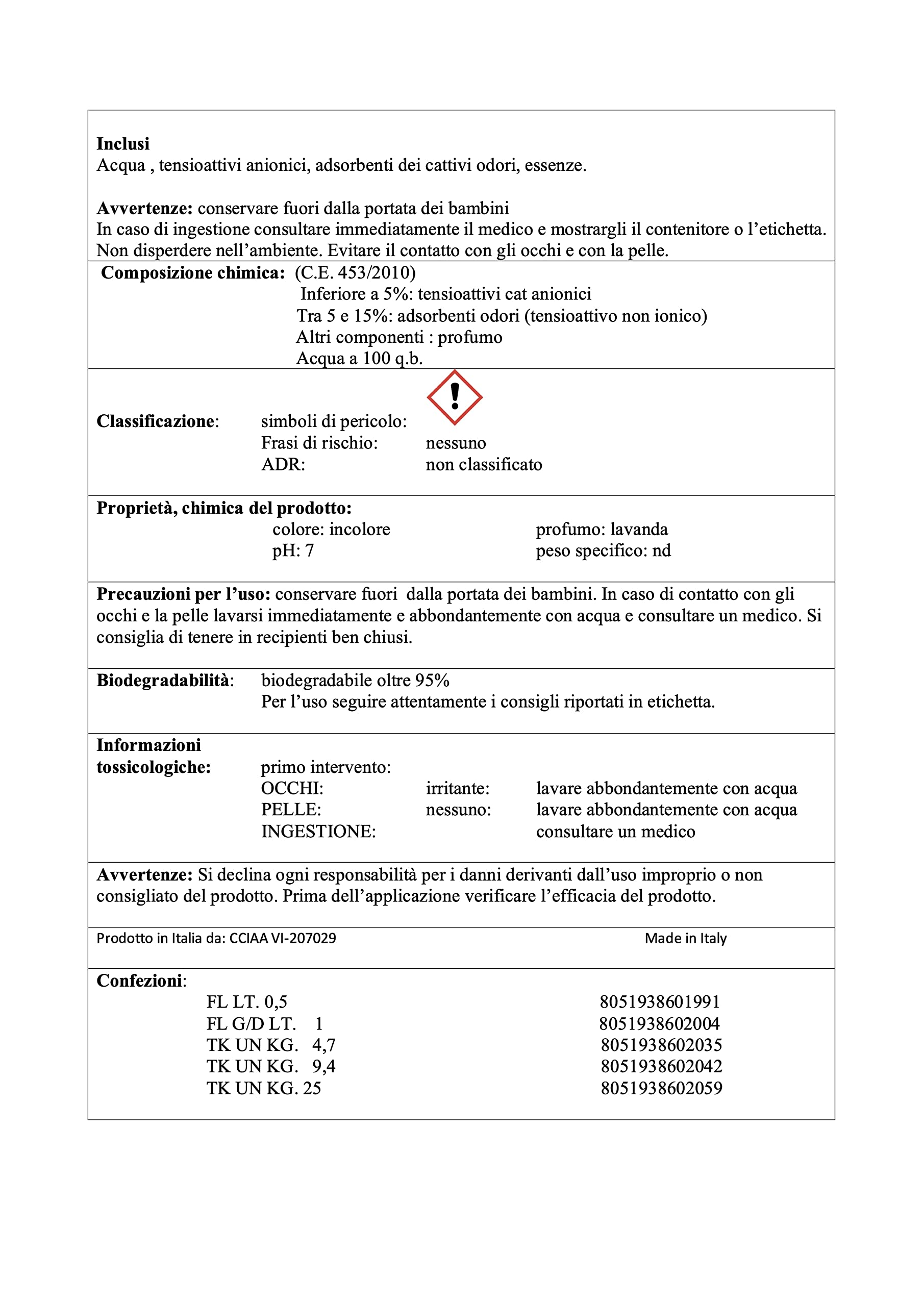 Pip Eco Elimina-odori Disabituante concentrato alla Lavanda LT.1 x 4 FL. Pari a 40 Litri di Prodotto Pronto all'Uso