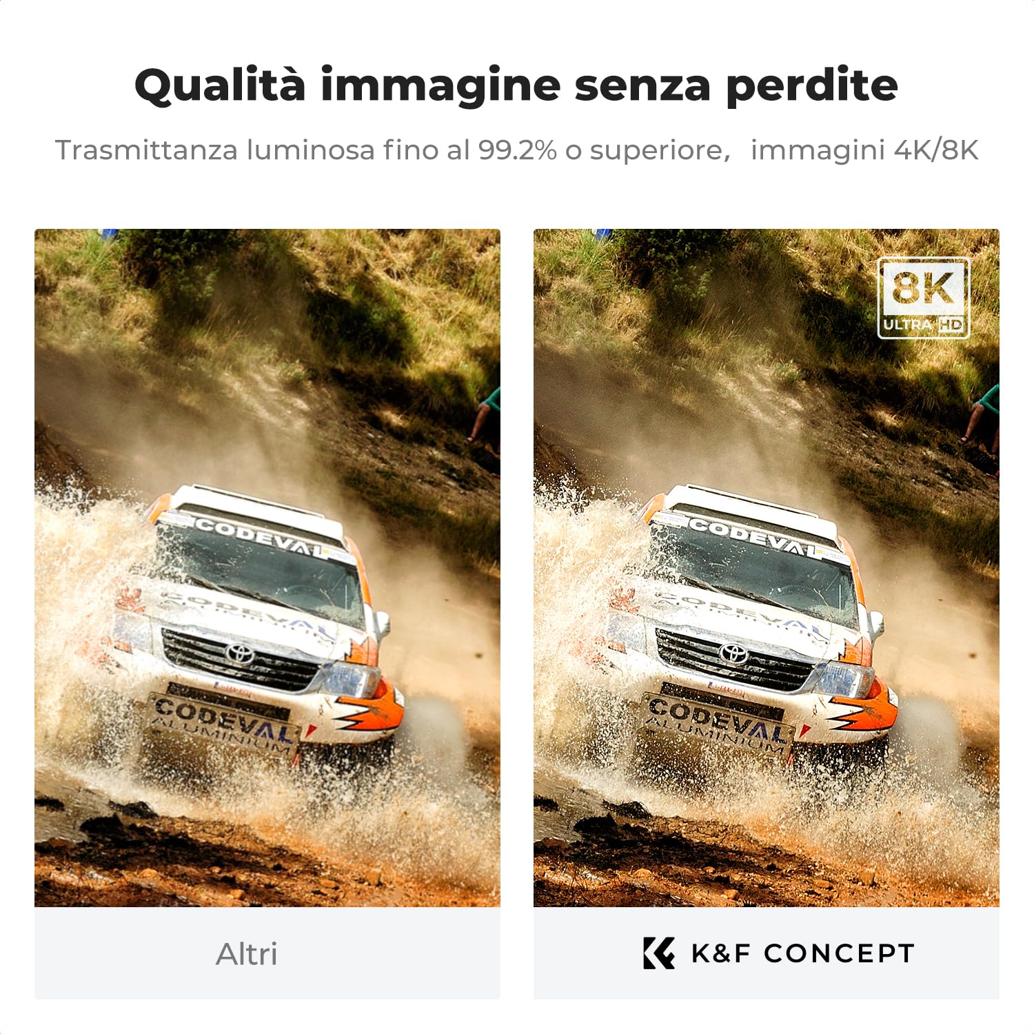 K&F CONCEPT 55mm Filtro UV Riflessione Ultrabassa & 9H Ultra-Duro con Un Panni di Puliziaper per Obiettivo Fotocamera, Protezione Ultravioletti, Vetro Ottico con 28 Strati Nano Rivestimento