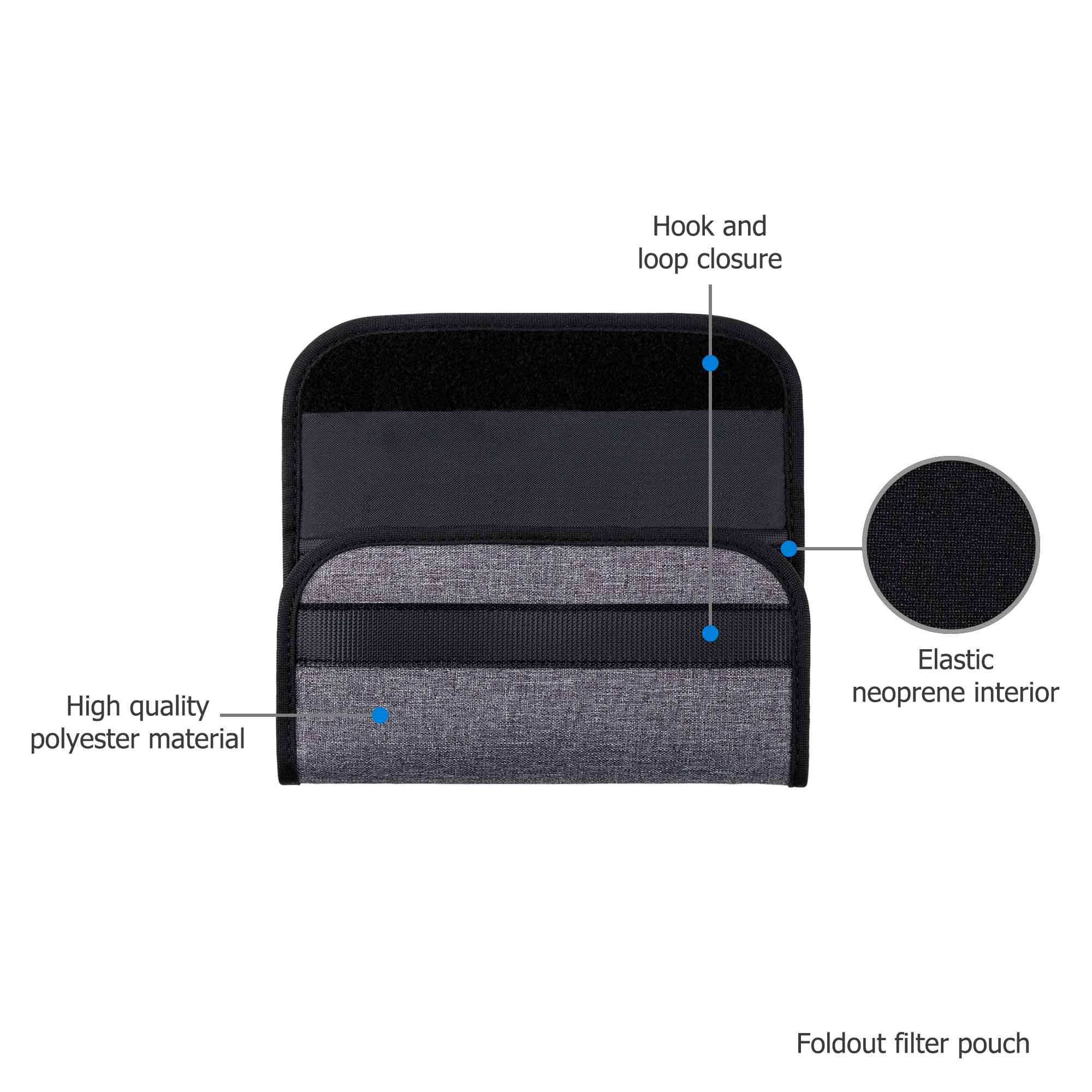 JJC Custodia protettiva per filtro obiettivo fotocamera a 4 tasche, per filtri fino a 58 mm di diametro, in neoprene elastico, con panno in microfibra