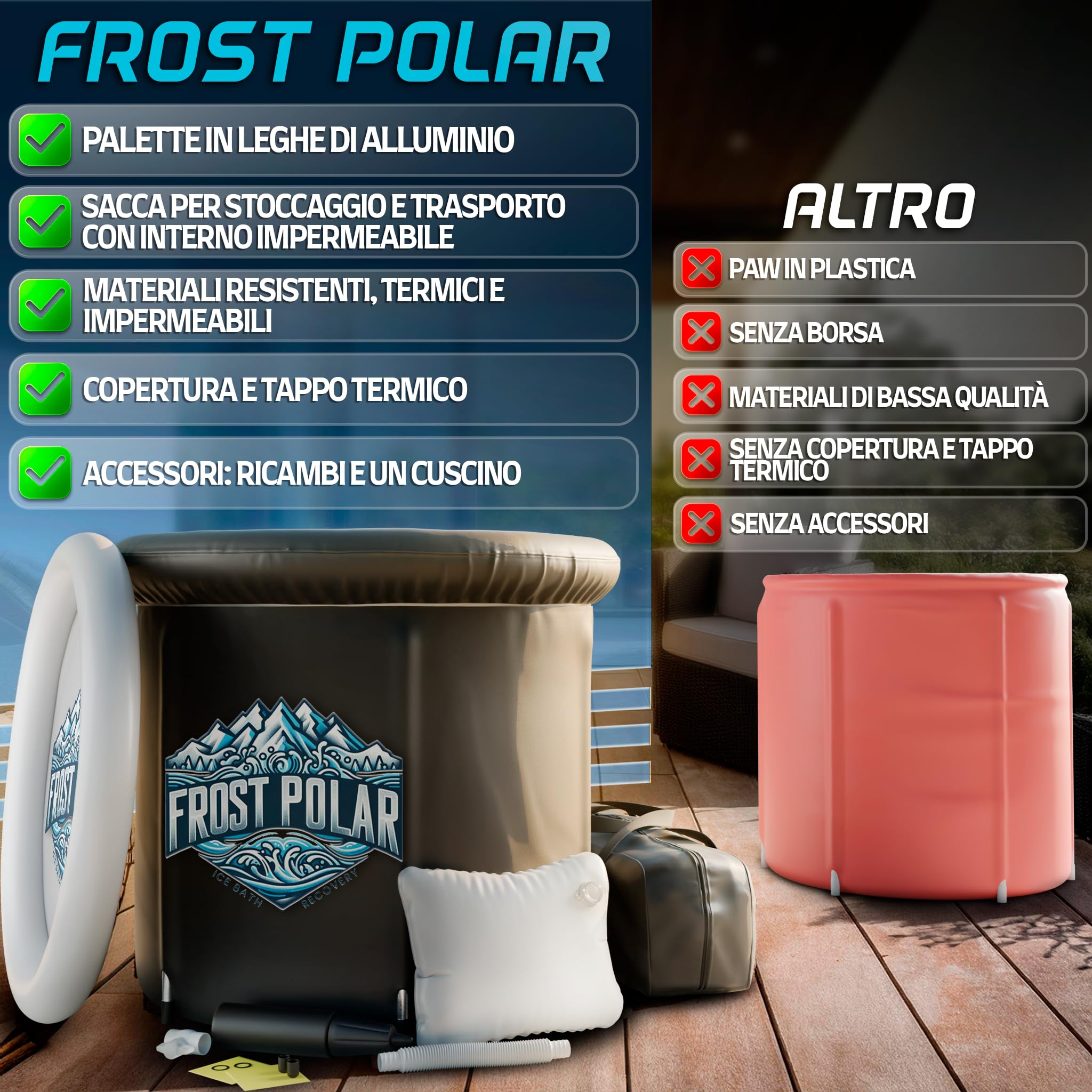 FROST POLAR - Ice Bath recupero 350 Litri - Vasca Ghiaccio Crioterapia 80 cm x 85 cm Staffe in Lega di Alluminio - Vasca Crioterapia, Include Cuscino, Borsa Impermeabile e Ricariche.