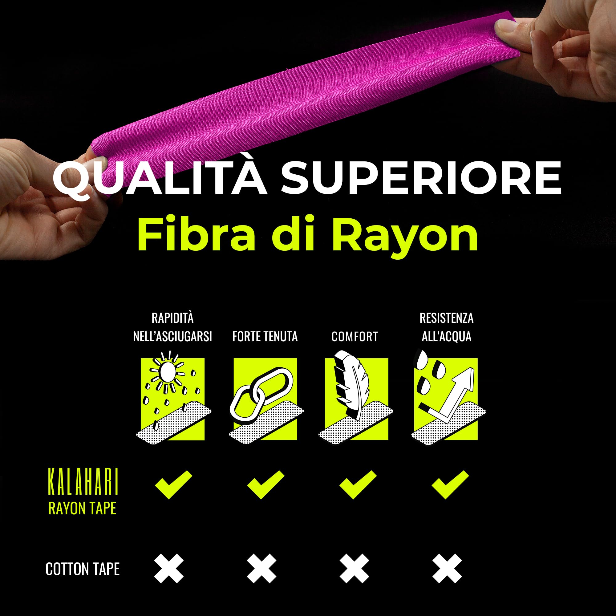 KALAHARI 4 rotoli Nastro Kinesiologico Professionale + eBook Applicazioni, Kinesiology Tape alta Aderenza, resistente a Sudore e Acqua, Kinesio Taping Neuromuscolare per Sport, Riabilitazione 5m x 5cm