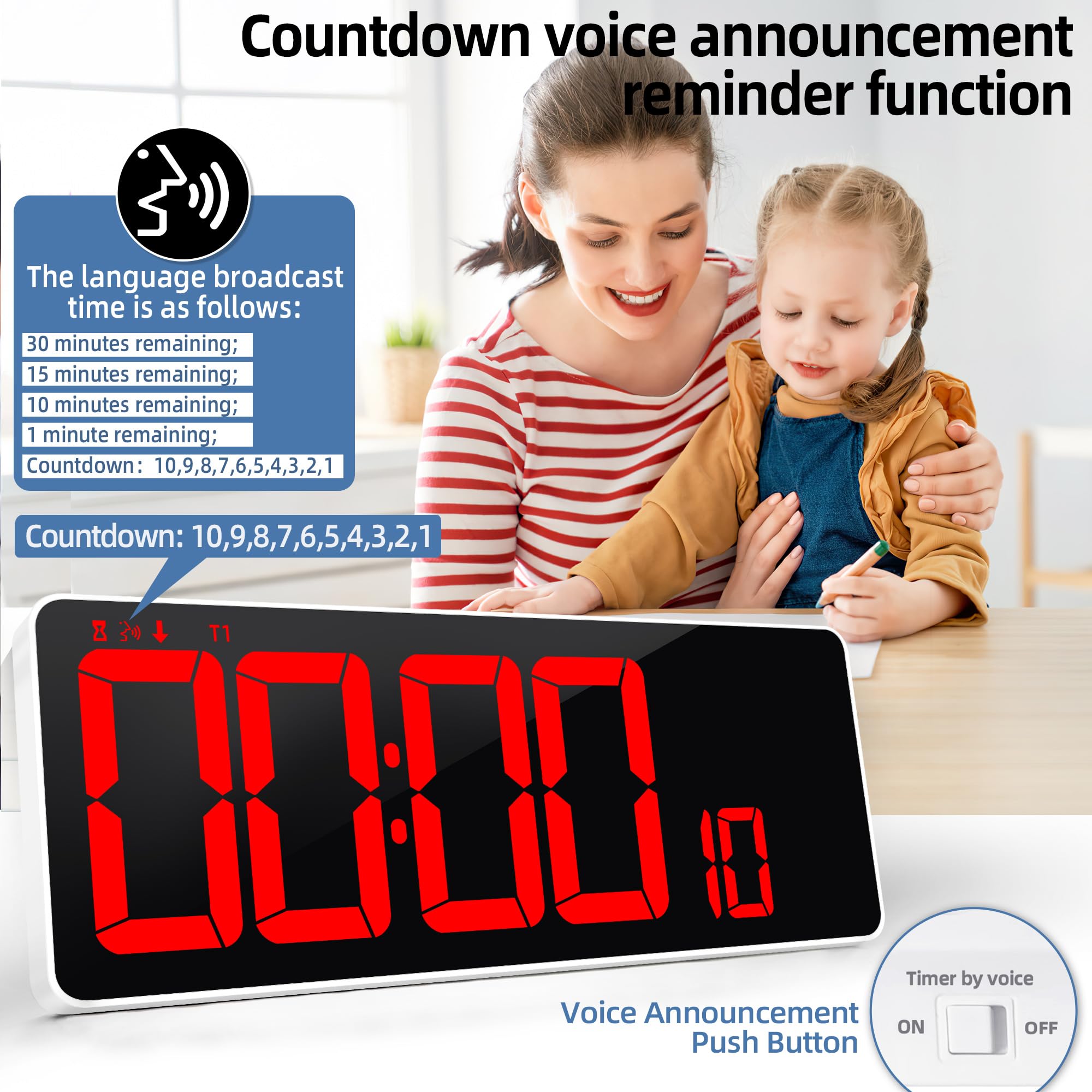 Amazon.com: TXL 13.7 Inch Large Digital Wall Clock with Remote