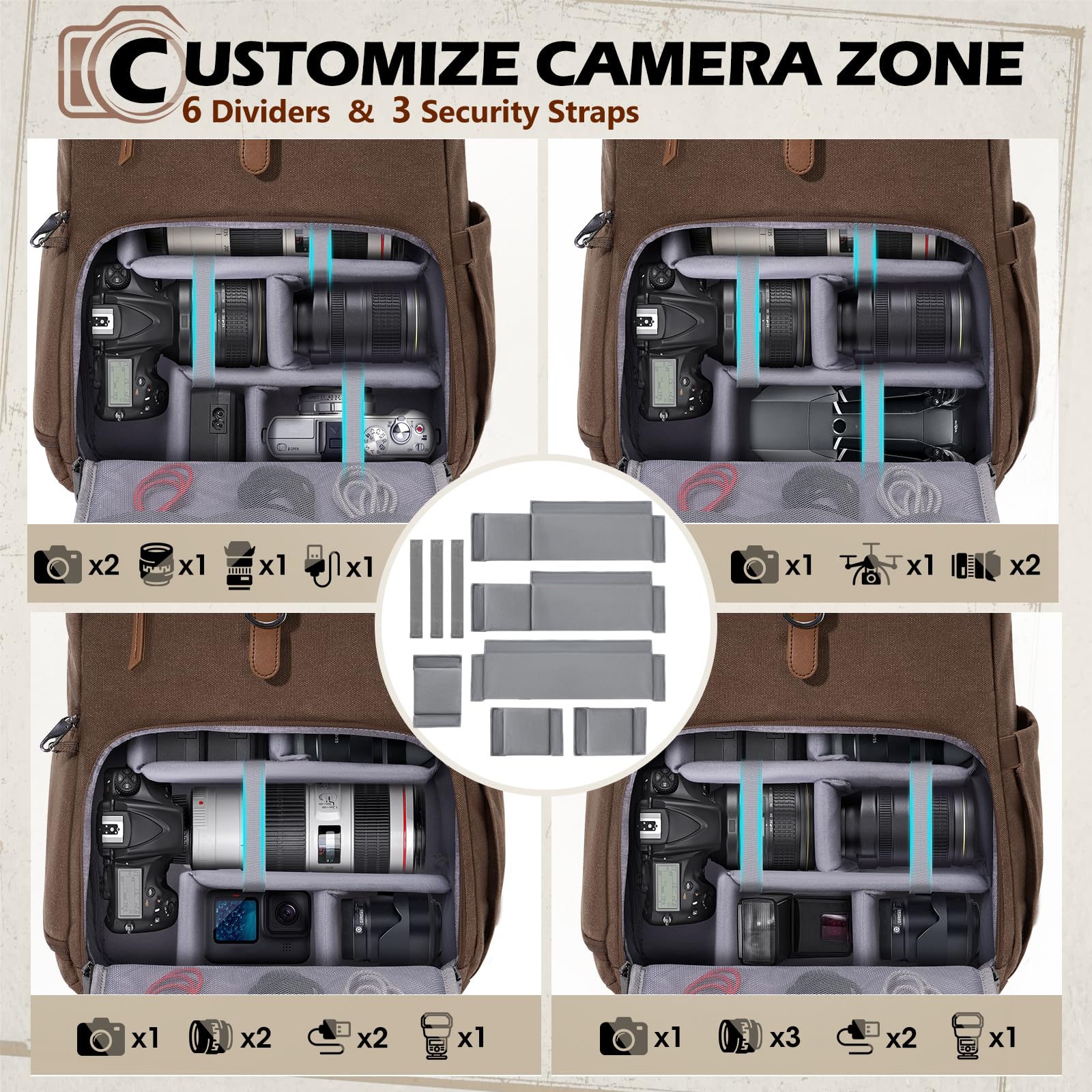 RAINSMORE Zaino per fotocamera DSLR/SLR, borsa per fotocamera professionale