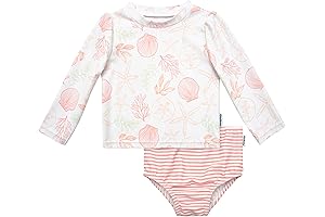 Baby Girls Long Sleeve Rashguard Swimsuit Set