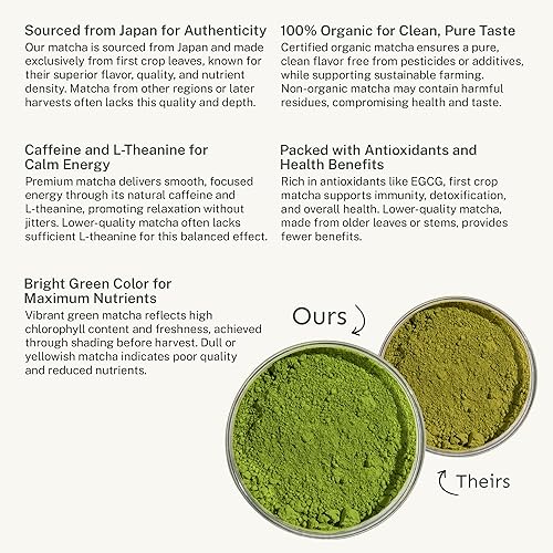 Miniatura 9 de Yu Tea Organic Ceremonial Grade Matcha Powder  Embalado con antioxidantes, L-tanina y cafeína natural  Polvo de matcha japonés de grado A sin azúcar