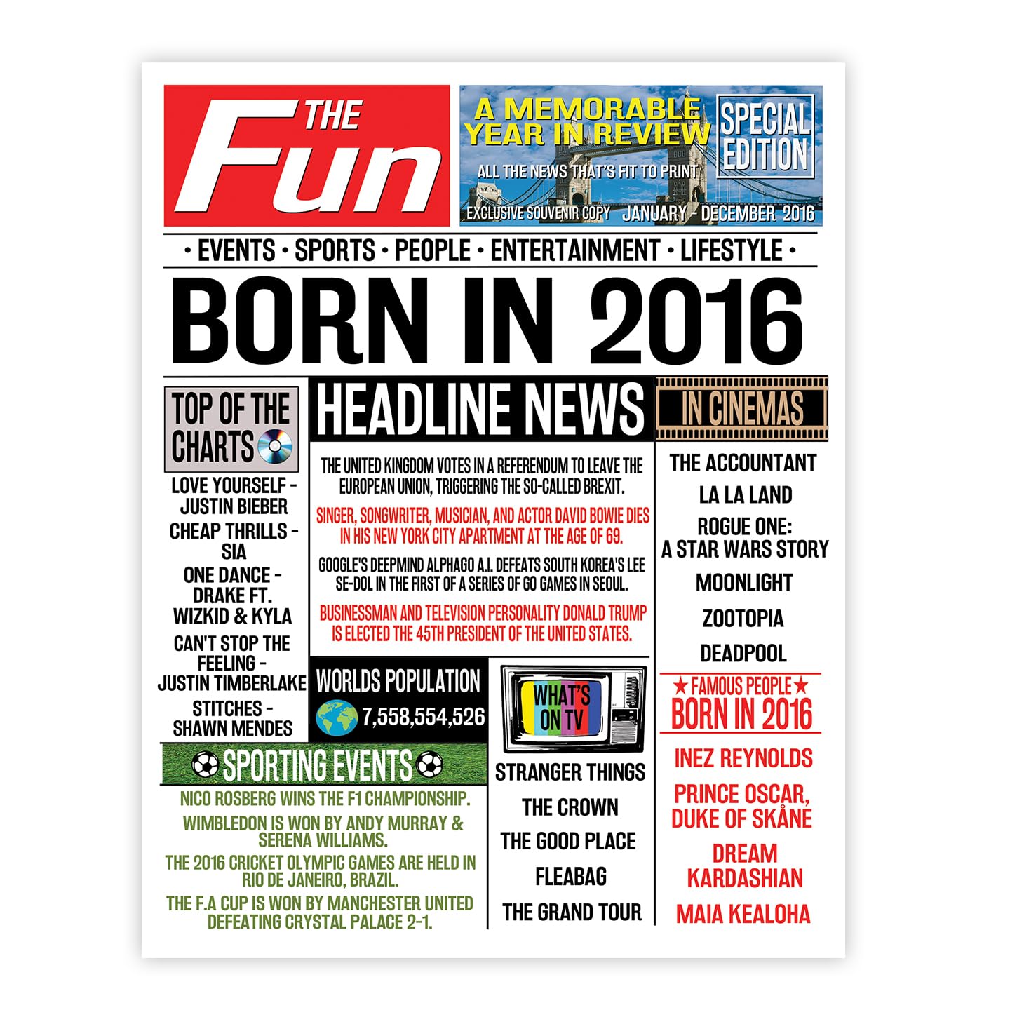 Stuff4 Girls 2016 10Th Birthday Poster Unframed, Born In Newspaper