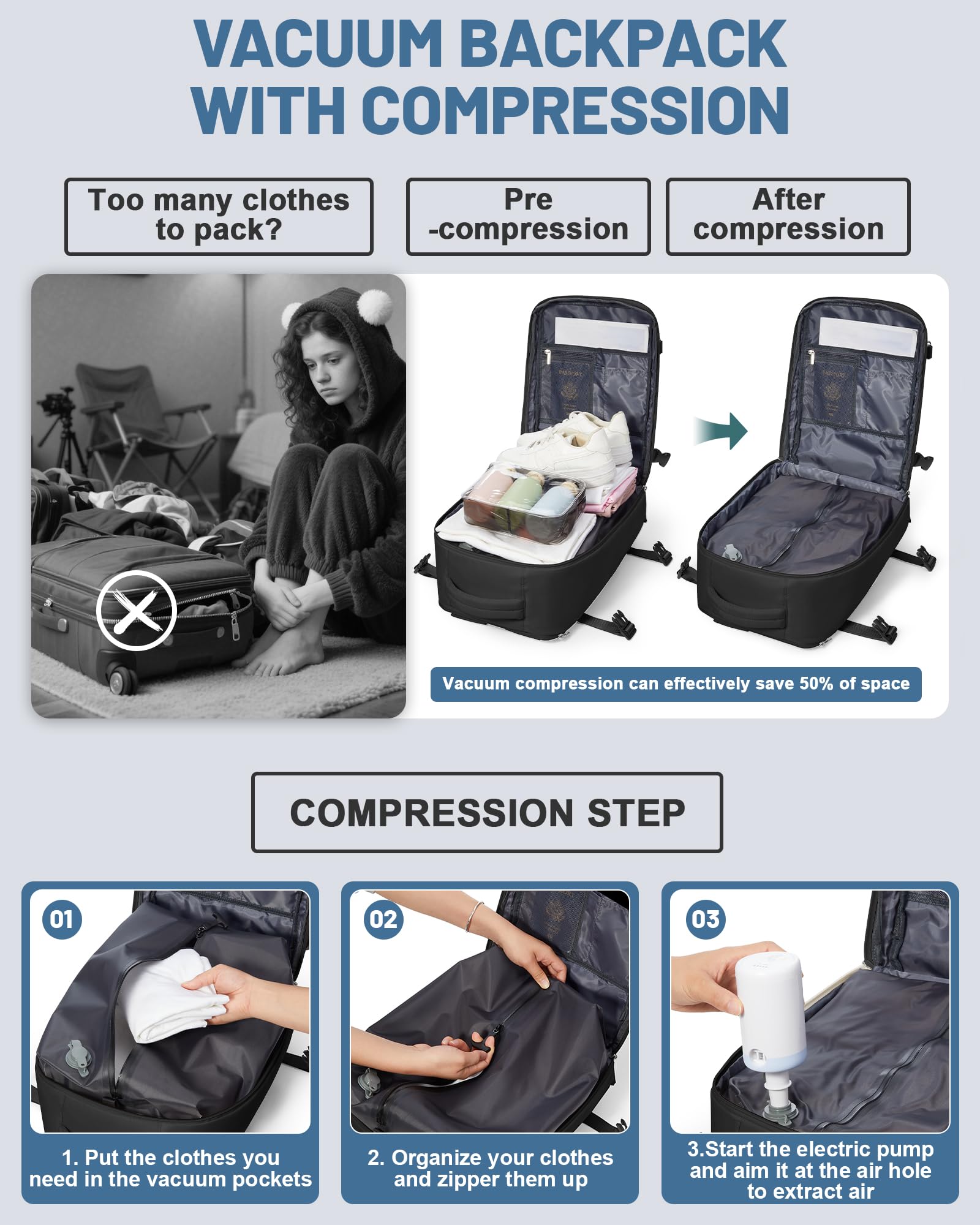 bergsalz Zaino Sottovuoto Ryanair 40x20x25 Viaggio Con Pompa Zaino Da Viaggio 40x20x25 Da Donna Uomo Aereo Bagaglio a Mano Con Sottovuoto Incorporato Nero
