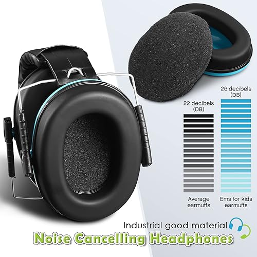 Miniatura 3 de Konohan Paquete de 3 auriculares con reducción de ruido para niños, orejeras de protección auditiva para autismo, niños pequeños, orejeras de 27 db