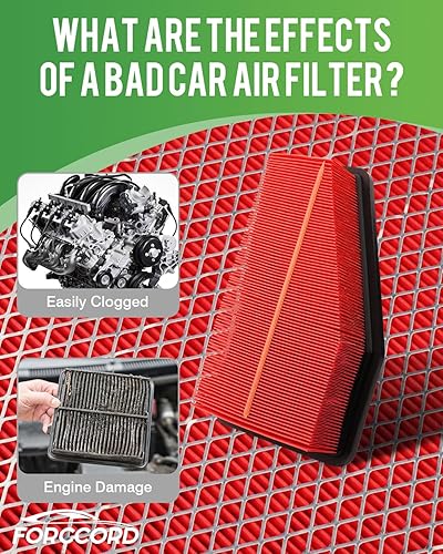 Miniatura 3 de Paquete de 2 filtros de aire de motor para Jeep Cherokee 2023 2022 2021 2020 2019 Jeep Cherokee 2.4L3.2L de repuesto 6824531AA accesorios de