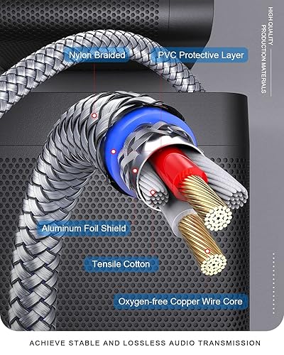 Miniatura 5 de SOUNDFAM Cable XLR a 0.138 in, cable de micrófono de 6,6 pies6.6 ft, desequilibrado de 18 pulgadas a XLR macho para videocámaras, cámaras DSLR,