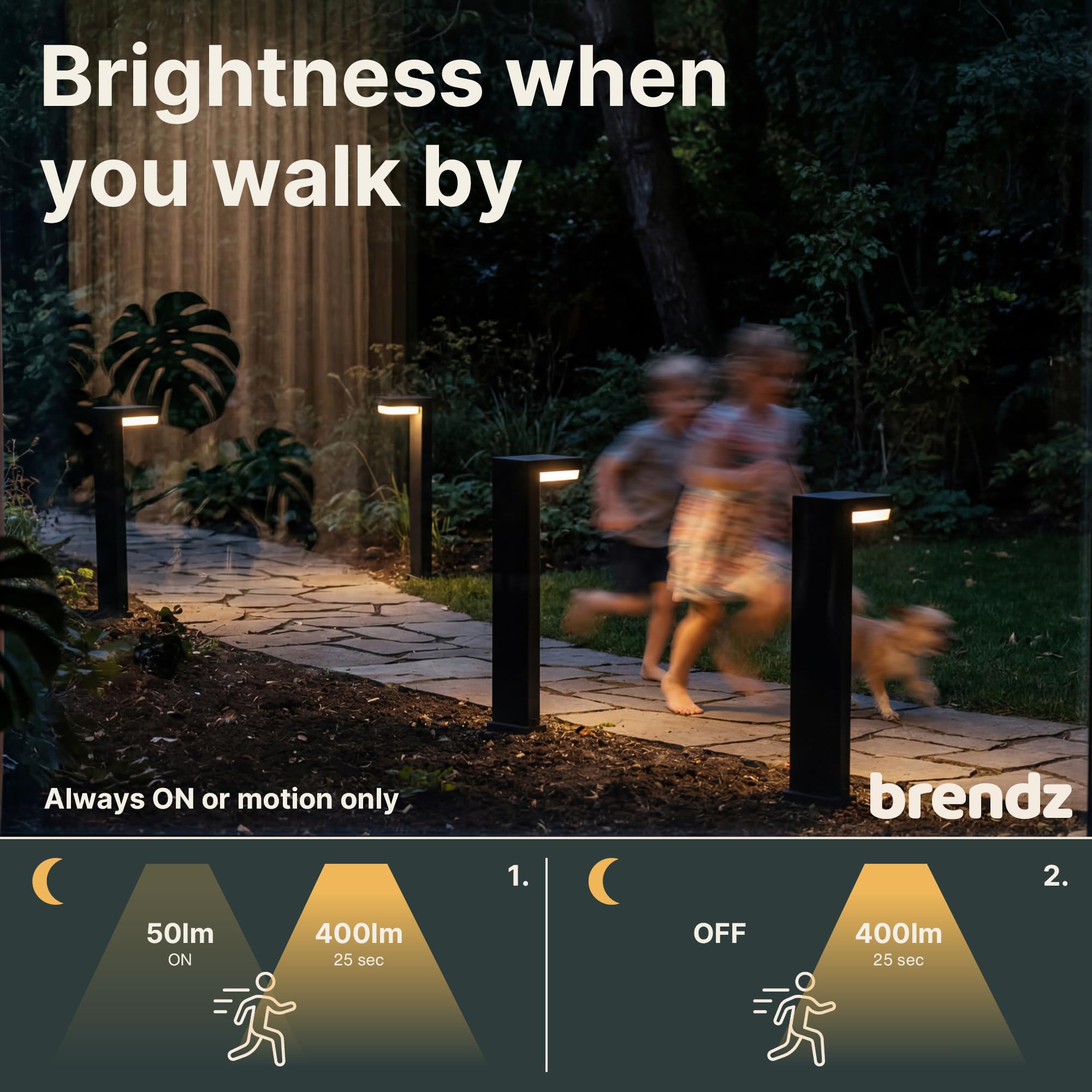 Brendz Solar Wegeleuchte, USB-C, Bewegungssensor, IP44