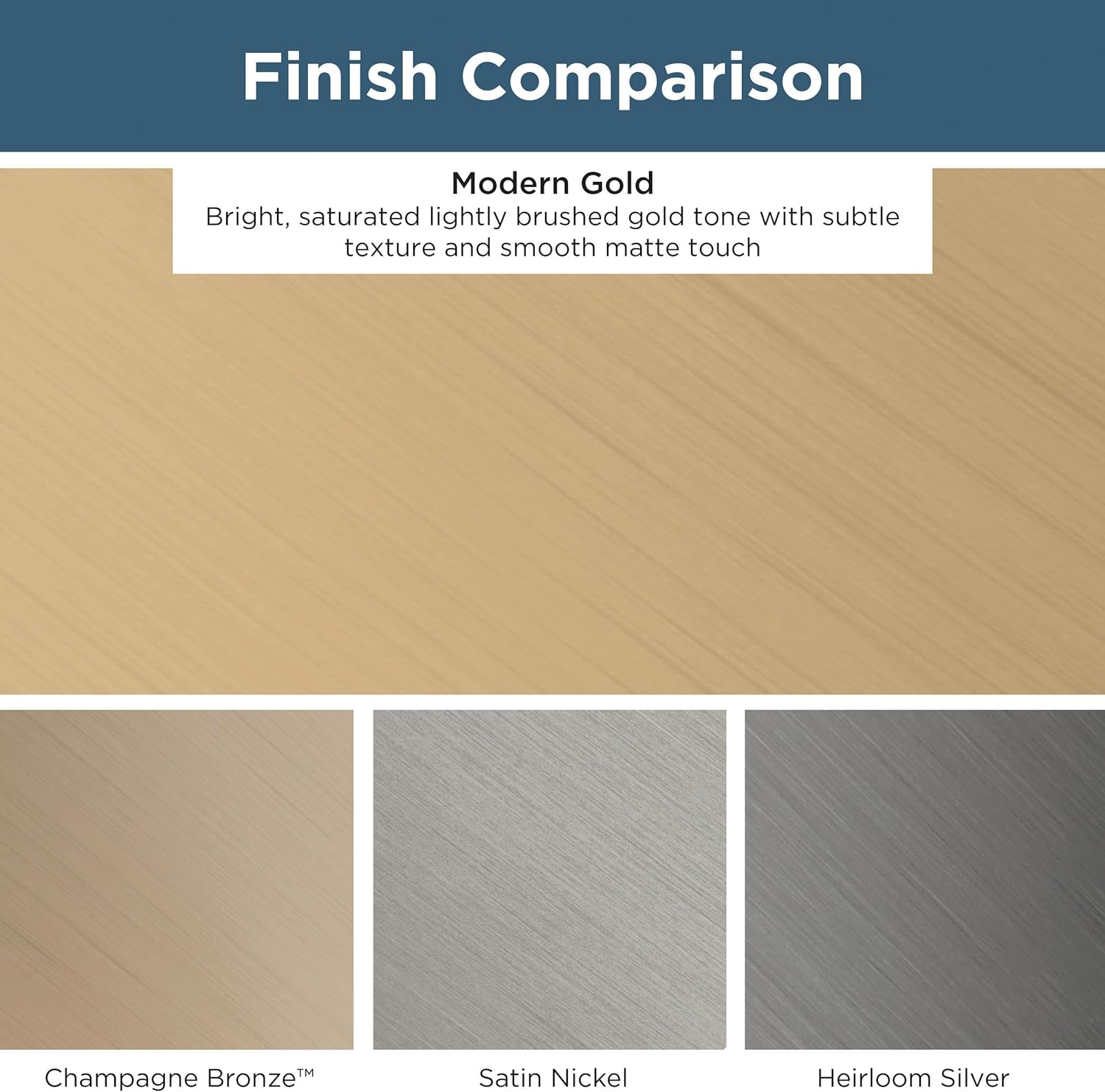 Franklin Brass 10 Pack Modern Gold Cabinet Handles 3-3/4 inch (96mm) Kitchen Cabinet Handles and Drawer Pulls for Cupboards and Dressers |Classic Farmhouse