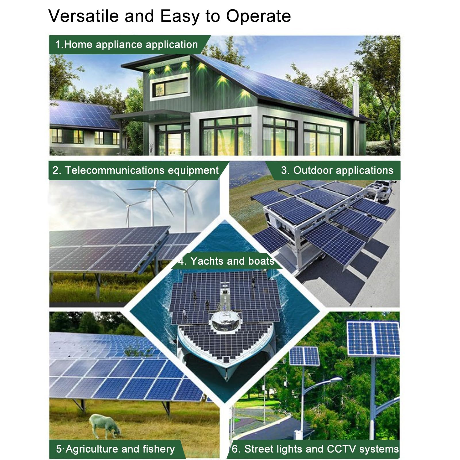 Micro Inverter Solare MPPT, Regolatore di Carica Fotovoltaico Impermeabile a Onda Sinusoidale Pura, 120 V AC 230 V, Tasso di Conversione Elevato, Materiale in Lega di Alluminio