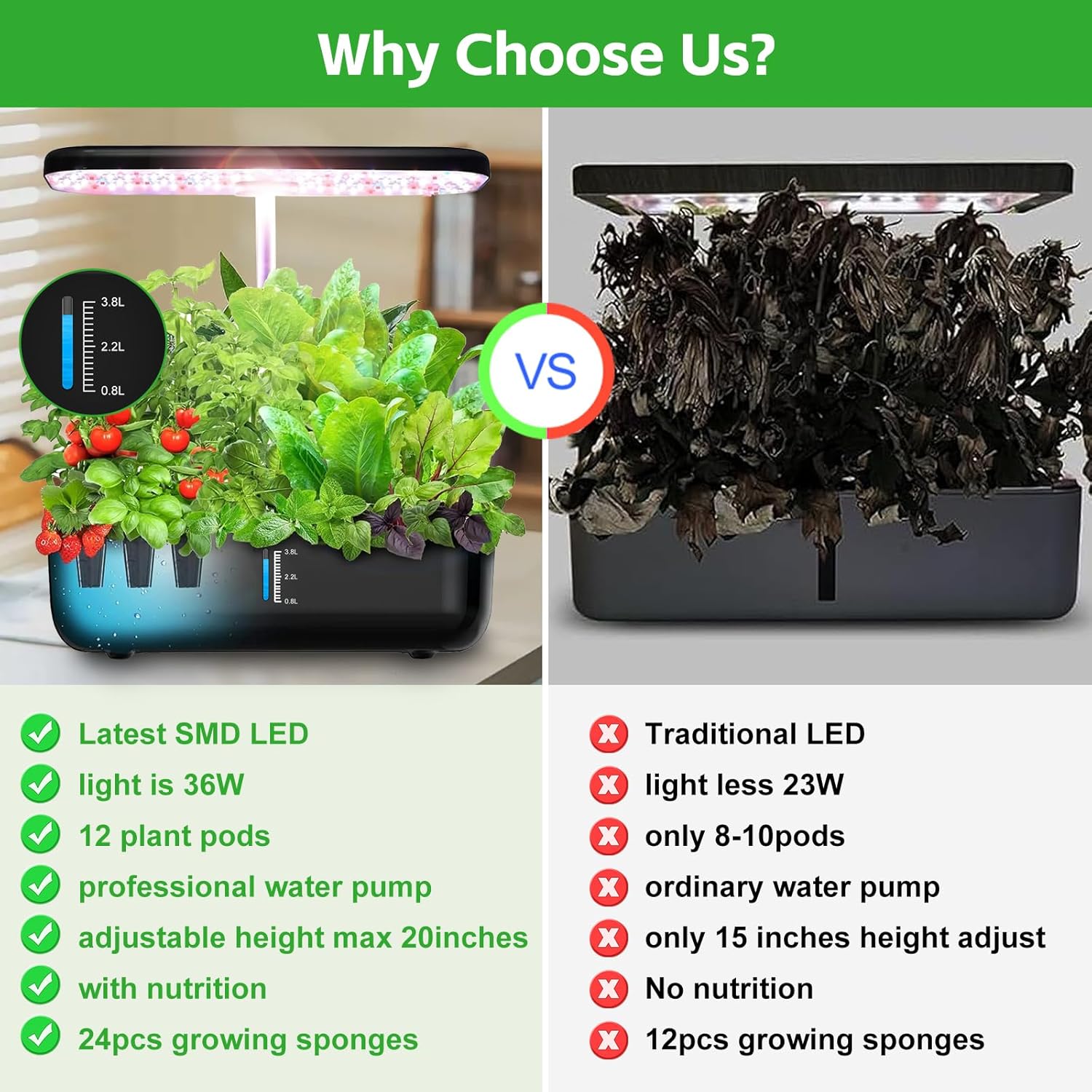 Hydroponics Growing System 12 Pods Smart Indoor Garden with 3 Planting Modes Plant Germination Kit Aeroponic Vegetable Growth Lamp Countertop with Grow Light Adjustable Height Up to 20" Built-in Pump - Image 6