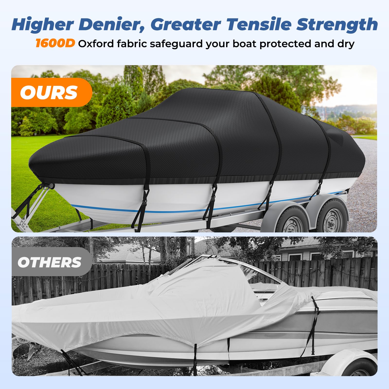 RVMasking Copertura per barca, in tela di poliestere 1600D ultra-spessa con doppio rivestimento impermeabile in PU, adatta per barche tri-hull, v-hull, runabout, barche da pesca e sci nautico, barche