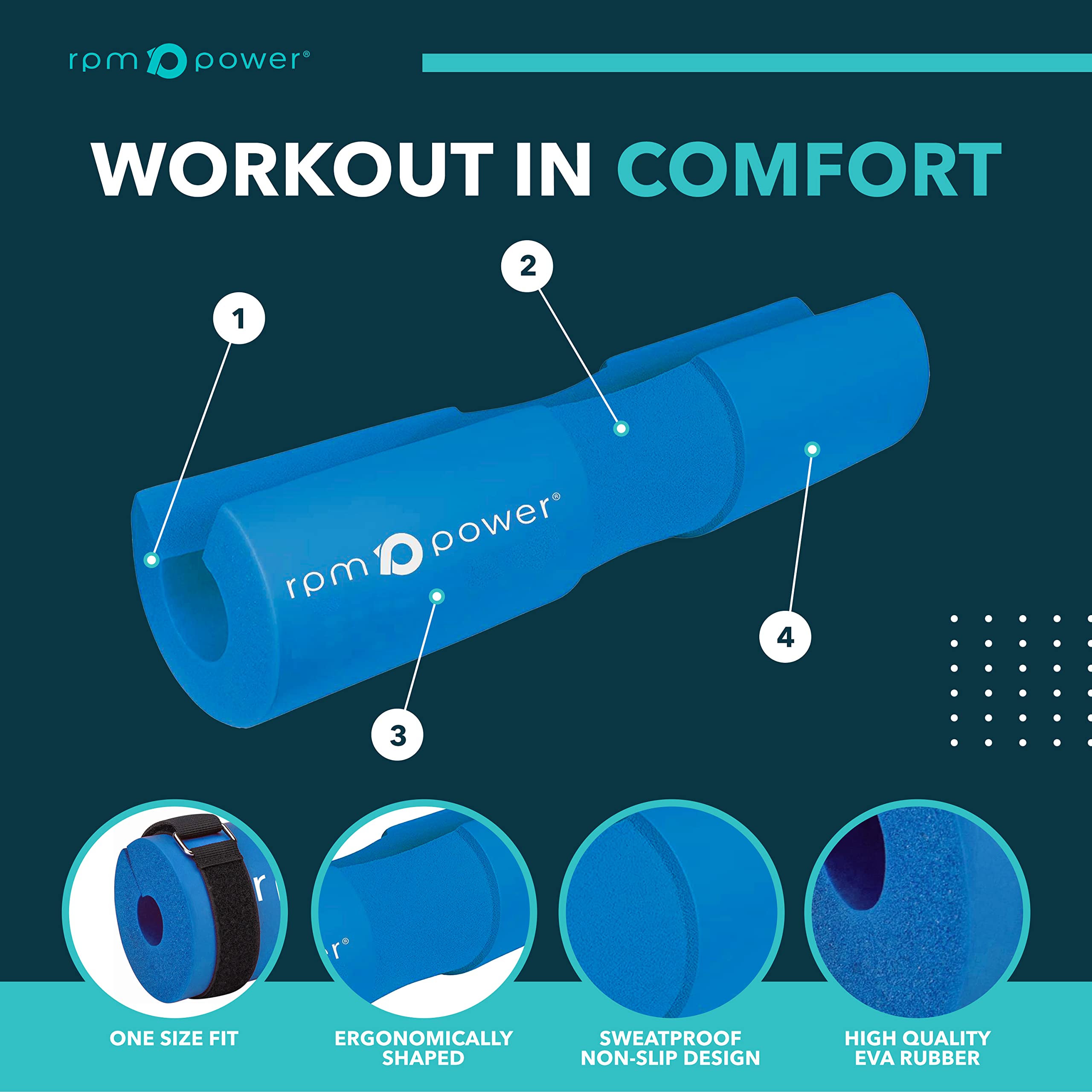 RPM Power Cuscinetto per bilanciere – Heavy Duty Sollevamento pesi, Squat & Hip Thrust Pad con protezione in schiuma imbottita per barra ponderata