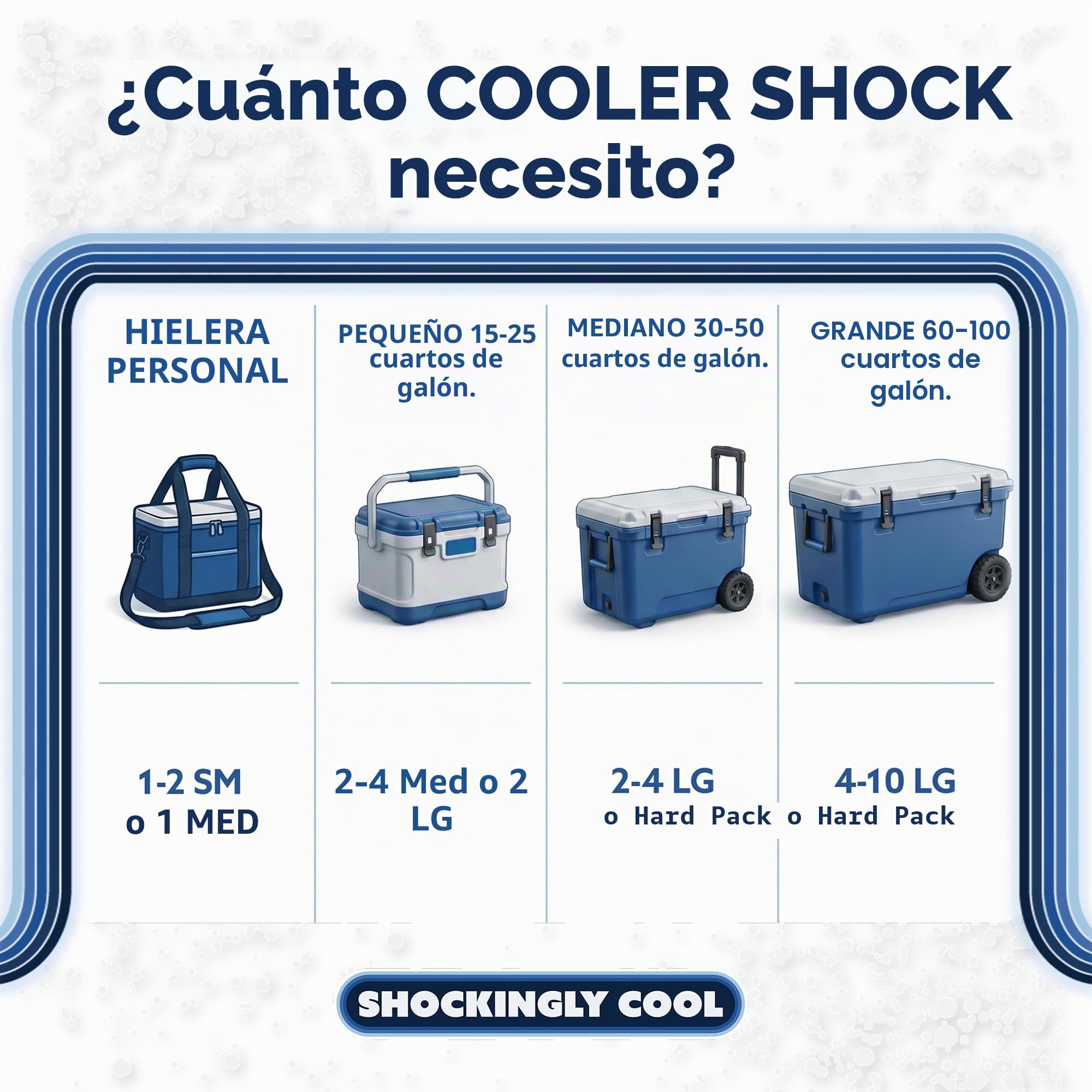 4 paquetes de congelación de tamaño mediano de 10 pulgadas x 10 pulgadas, el paquete más frío a 18 grados F. No más hielo. Reutilizable. Añade agua y ahorra. Los paquetes de la marca C.S. tienen más de 4.000 reseñas promediando 4.6 estrellas. Seguro fabri