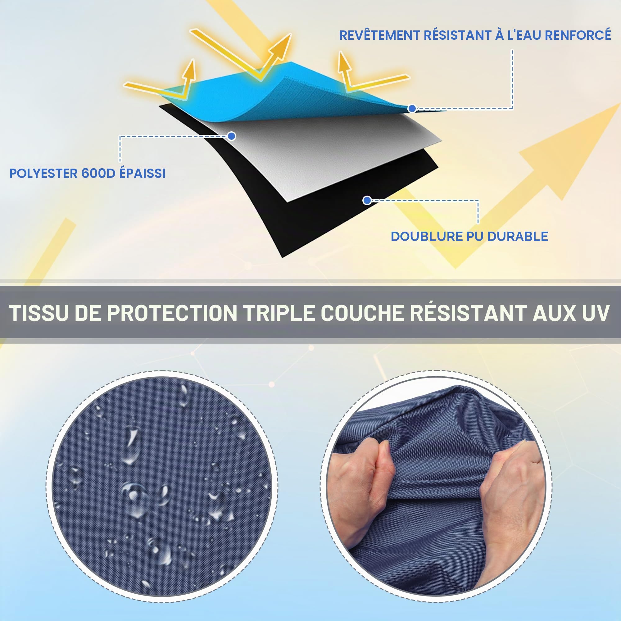 QUARKZMAN Housse de Rangement pour Bimini de Bateau à 3 ou 4 arceaux