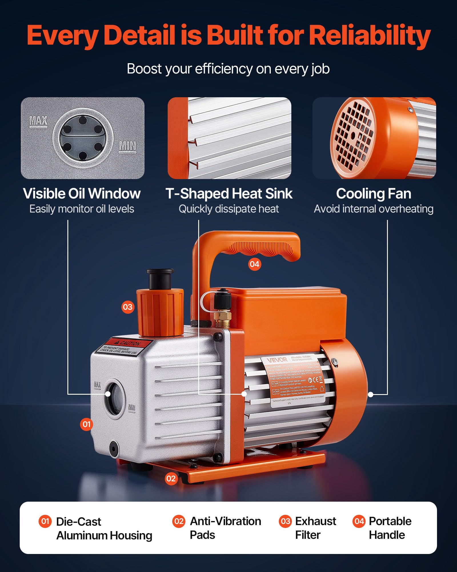 VEVOR Bomba de Vacío 115 L/min Manómetro Aire Acondicionado Una Sola Etapa Paletas Rotativas Detector Fugas Bolsa Transporte Refrigerantes R134a R22 R410a R1234YF