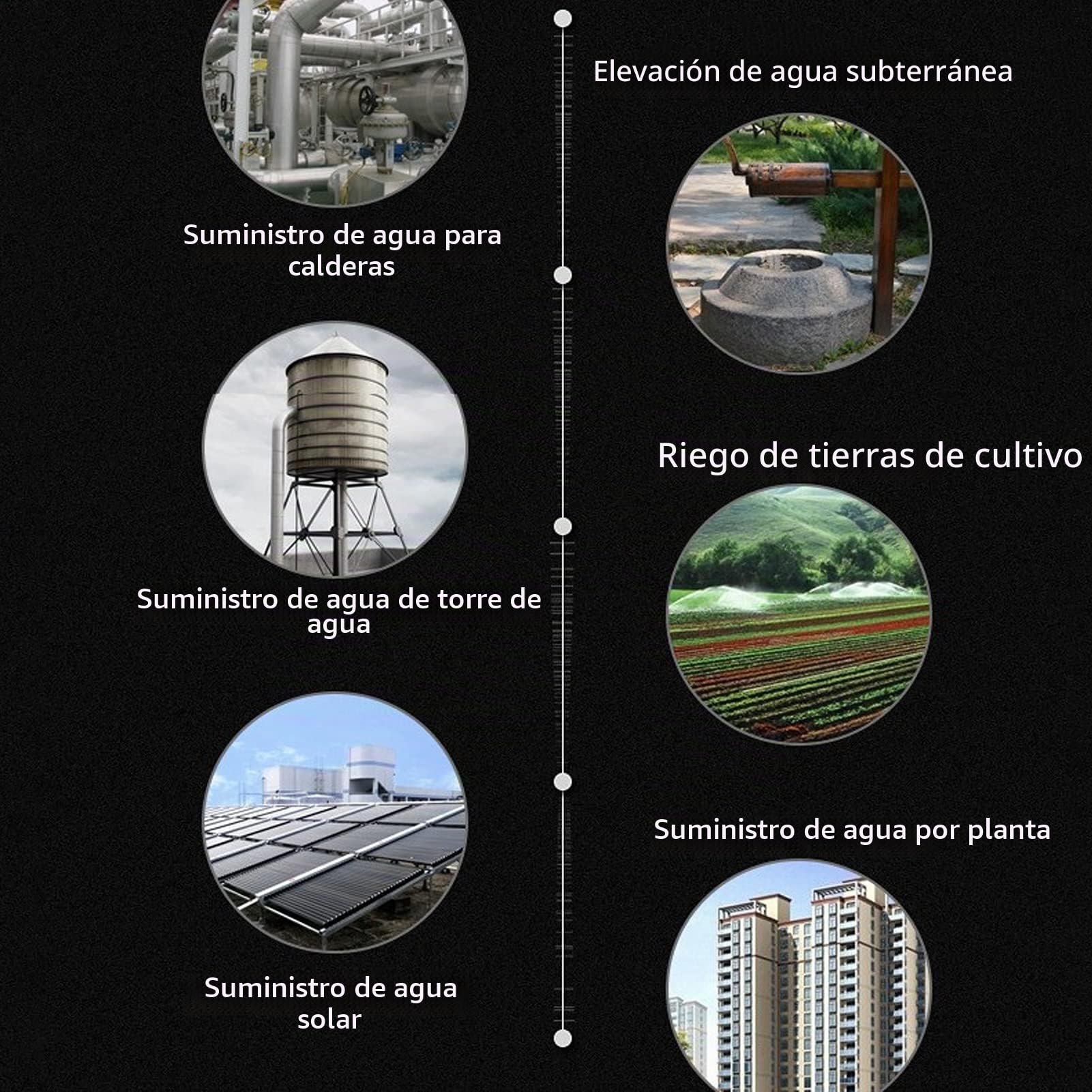 180 W DC12V Bomba de agua, bomba de transferencia de agua, bomba de servicio eléctrico portátil para eliminar el agua del jardín, jacuzzi, barril de lluvia, piscina, estanques, acuarios y más