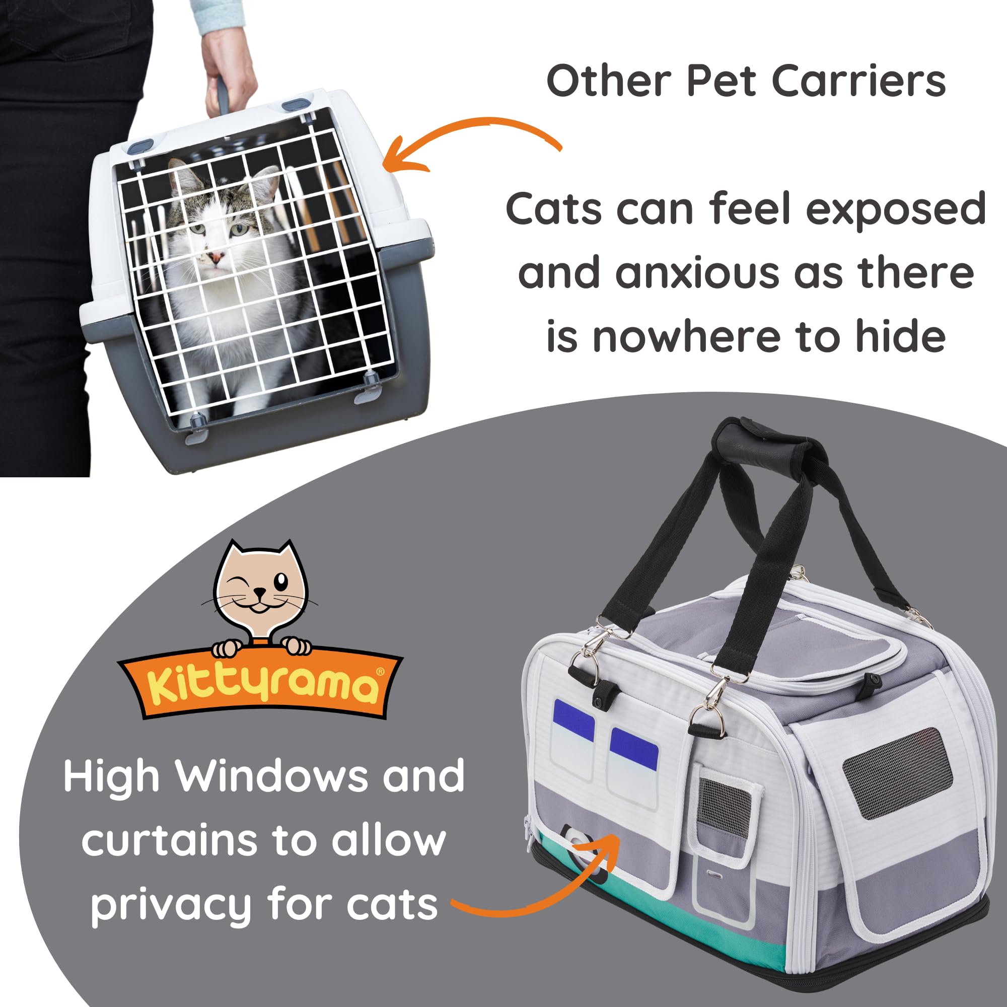 Kittyrama Soft-Sided Cat Carrier with Expandable Hideaway – Airline-Friendly Pet Travel Carrier, Top & Side Entry, Seatbelt Secure, Washable Mattress, Vet-Recommended Calming Den - image 7
