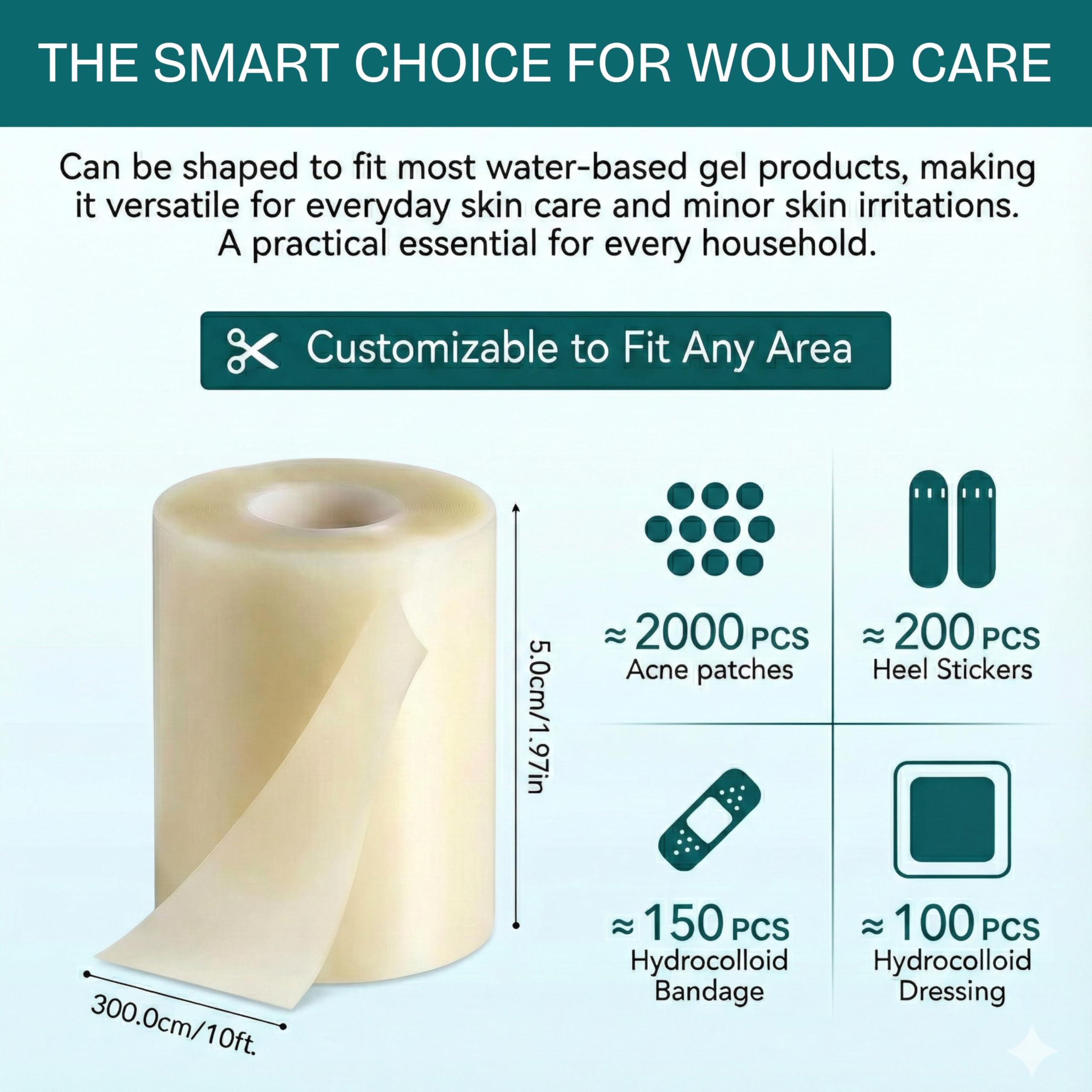 Medical Grade Hydrocolloid Dressing Roll,Promoting natural healing, Cut-to-Fit, Water-Resistant, Breathable, Absorbs Fluid (5 Cm X 10 Feet) — Amazon image 3