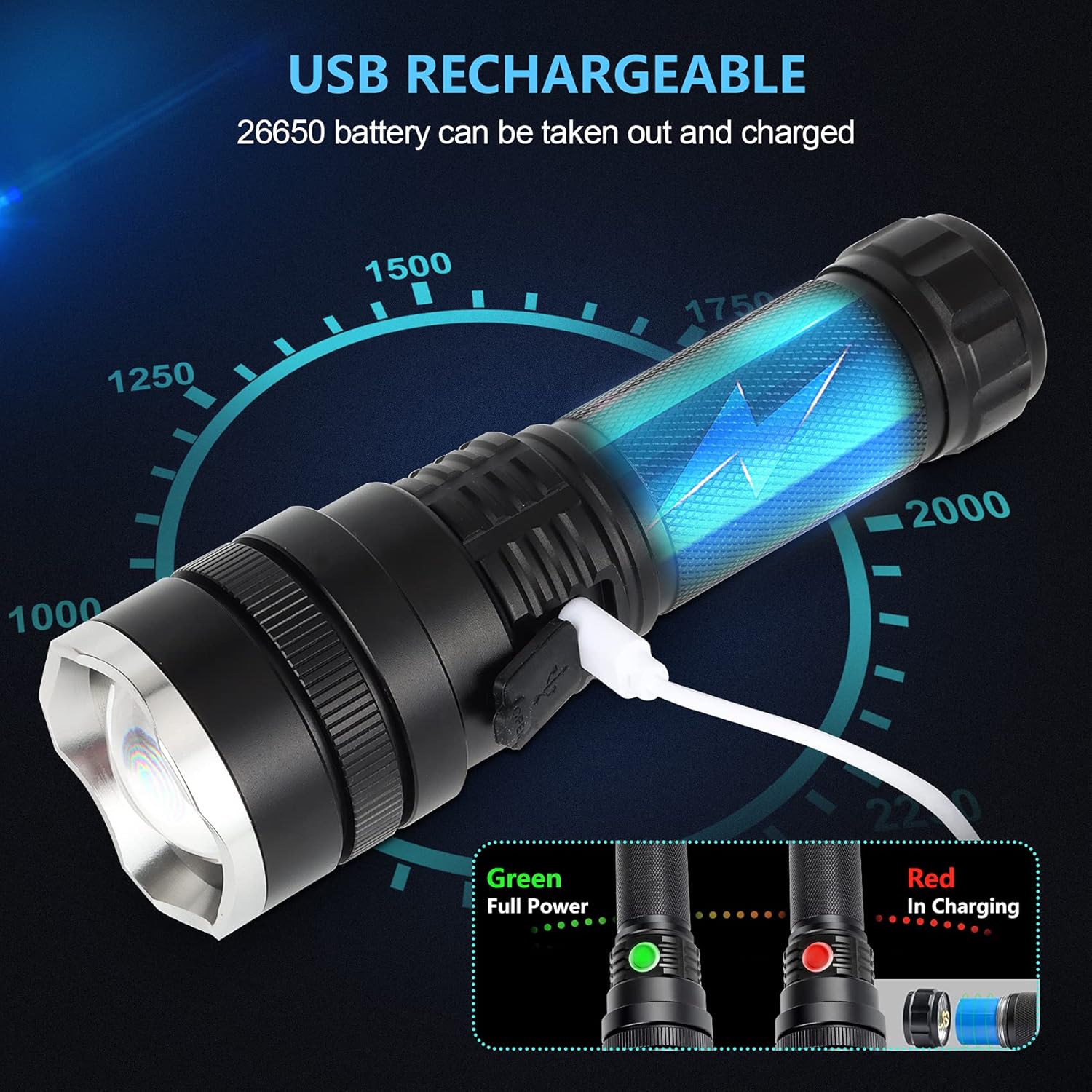 Rechargeable Flashlight Flashlights Emergencies Waterproof Photo