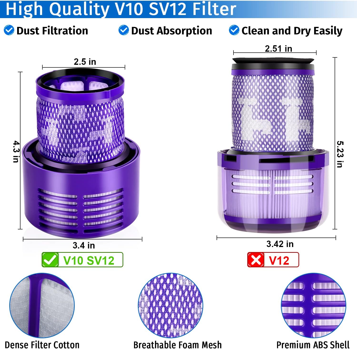 Dyson Vacuum V10 Animal Parts Reviewmotors.co