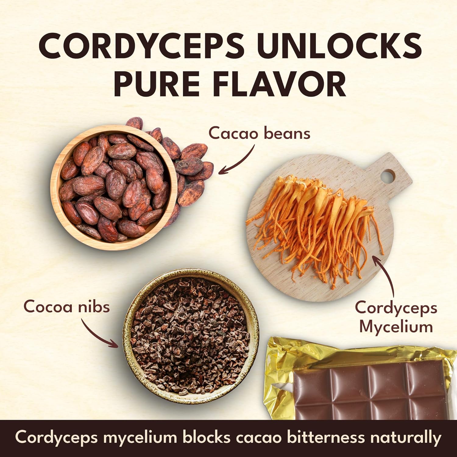 Macalat The Essence Bar, Sugar-Free Sweet Dark Chocolate, Bitter-Free 70% Peruvian Organic Cacao Bar, Plant-Based, Organic, Non-GMO, Sweetened with Allulose & Monkfruit Chocolate Bar, 1.5 oz 5 Bar