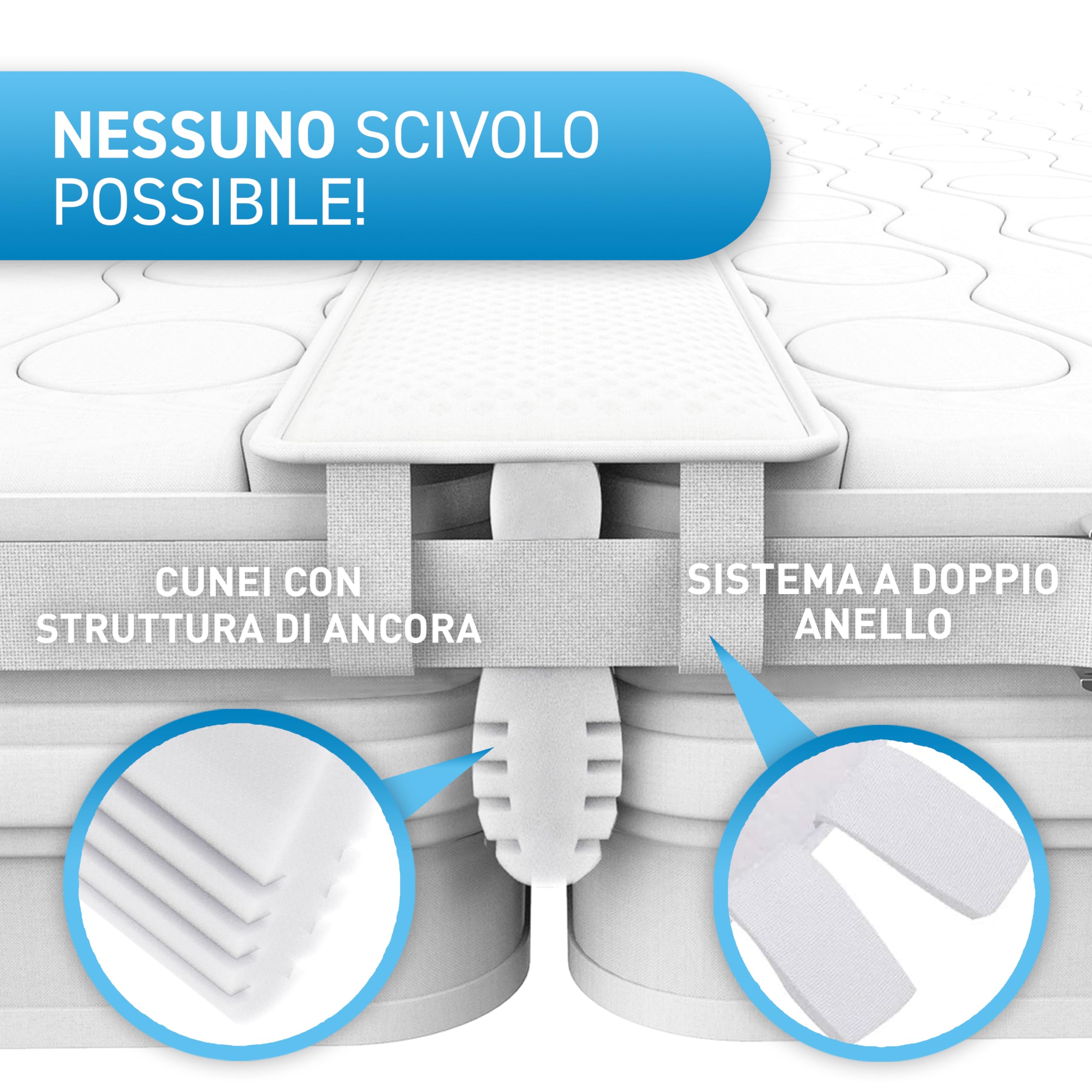 FLIPLINE Ponte dell'amore per materassi all-in-One Premium Set [200 x 18 cm, per Famiglie e Coppie con Rivestimento antistrappo, Cinghia di Tensione e Borsa per Il Trasporto, Cuneo per materassi