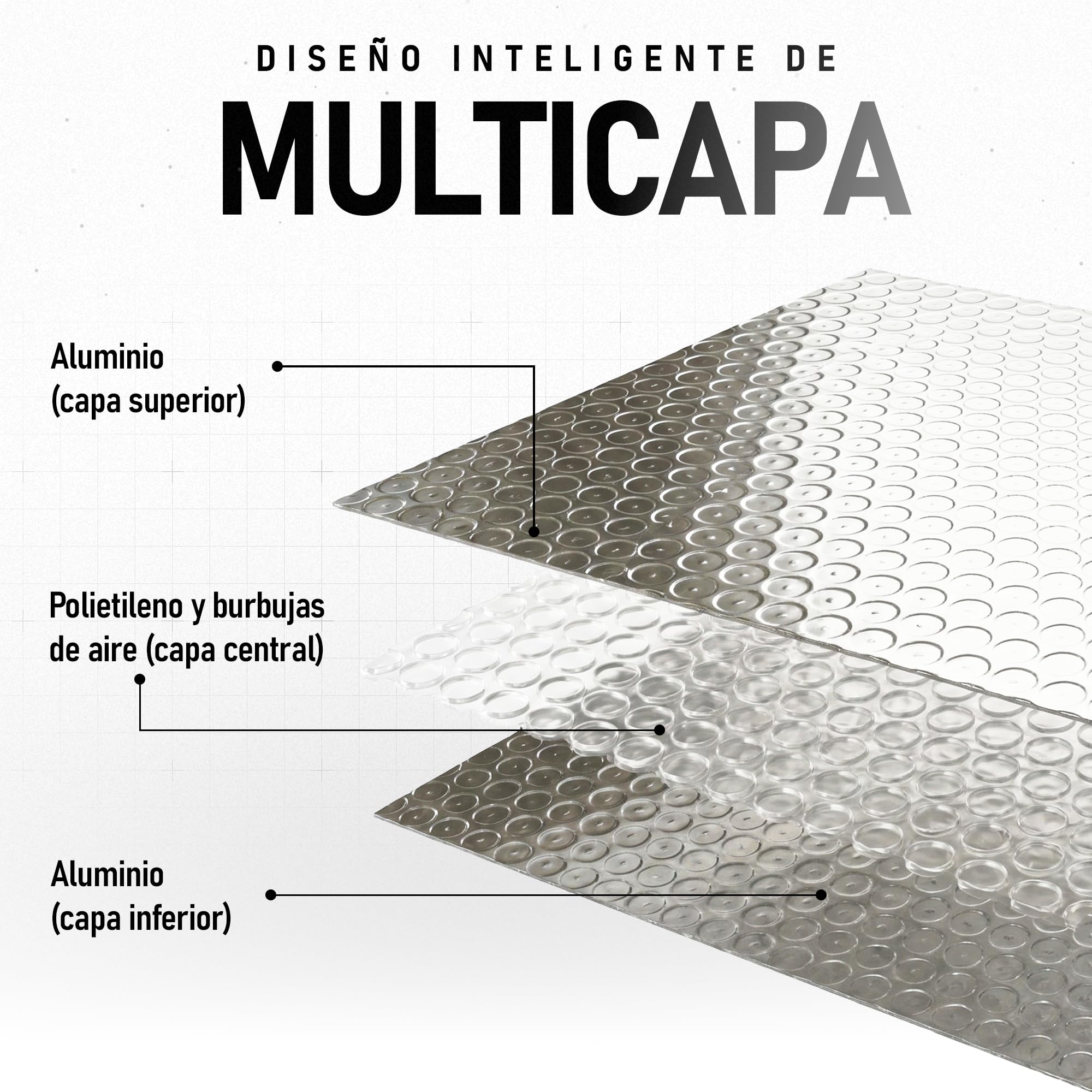 Rollo Aislante Persianas Cajón Autoadhesivo 5m x 25 cm | Aísla Frío, Calor y corrientes de Aire | Ahorro Energético & Mayor Confort (Pack 2)