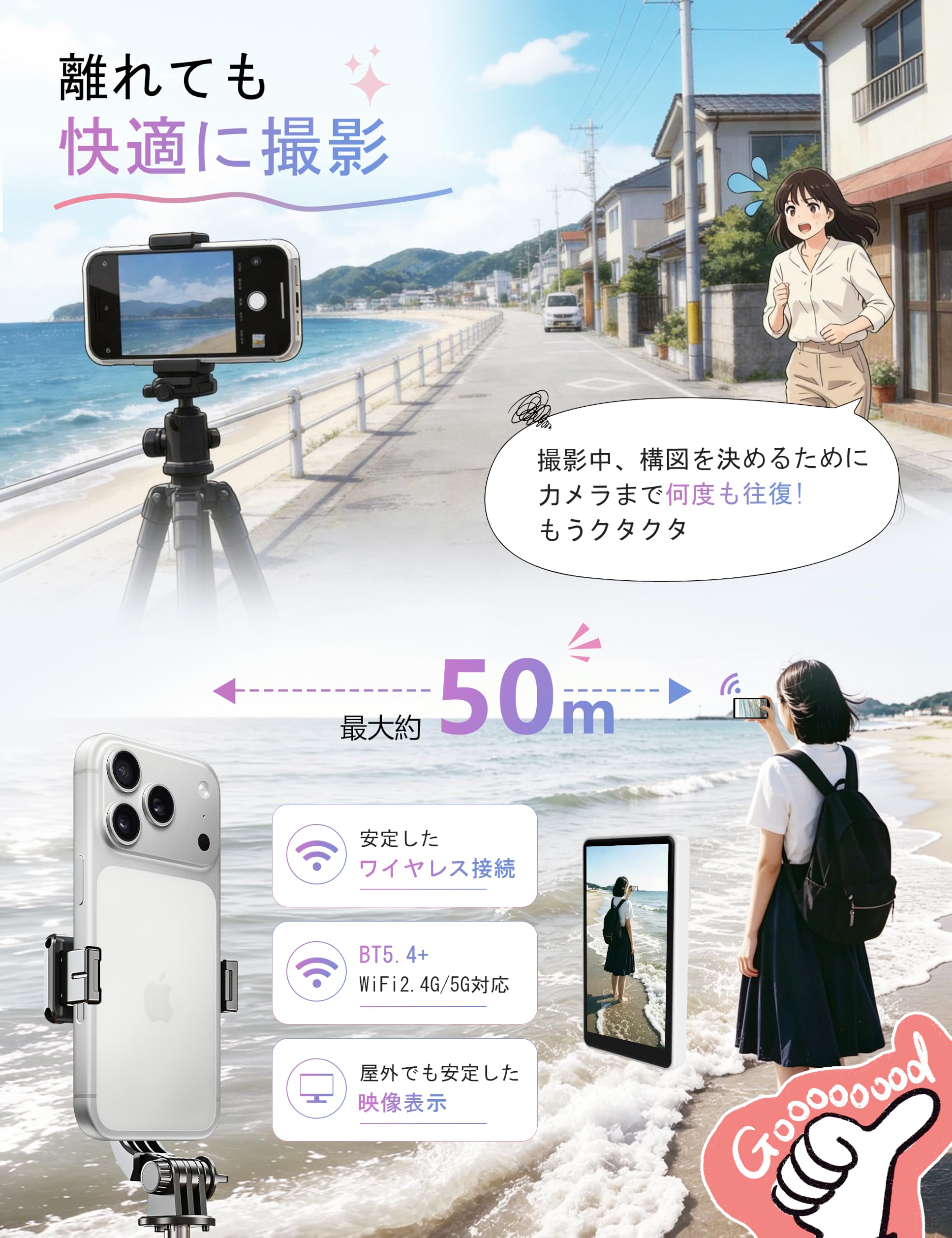 Amazon.co.jp: 自撮りモニター ミラーリング 4K/1080P iphoneじどり